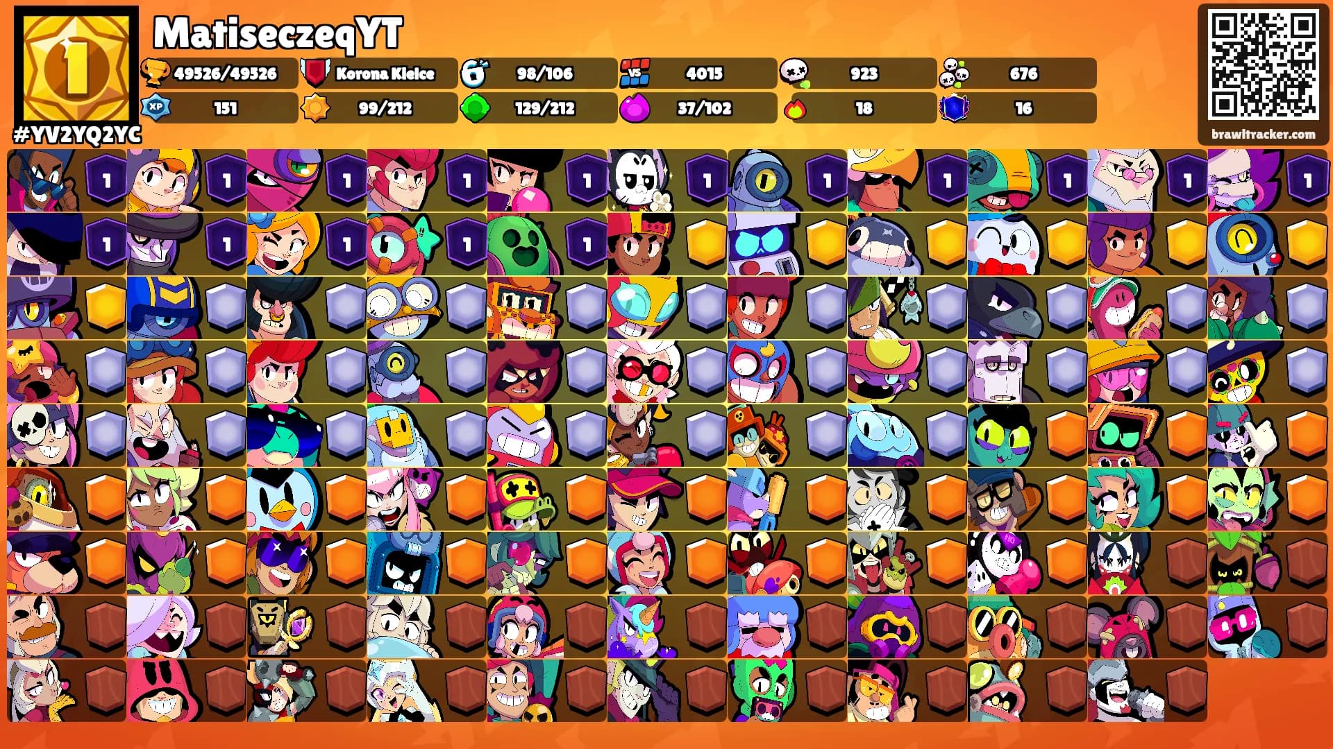 MatiseczeqYT's Ranks