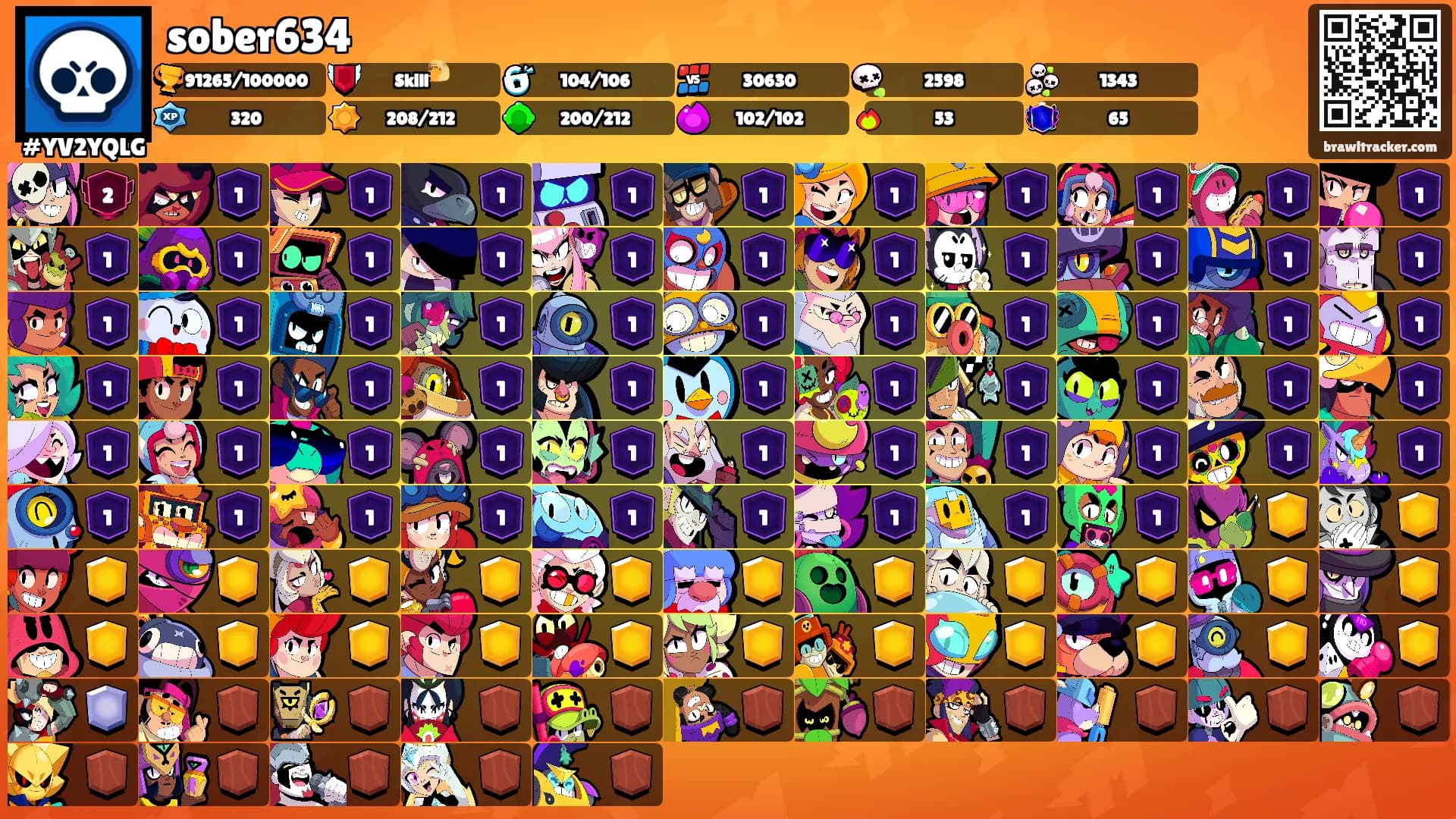 sober634's Ranks