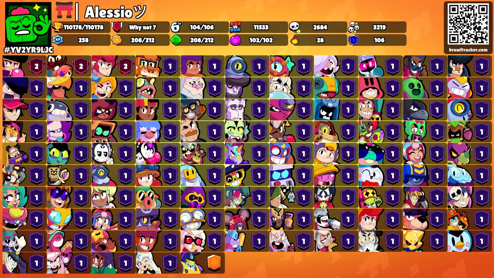 ⛩️| Alessioツ's Ranks
