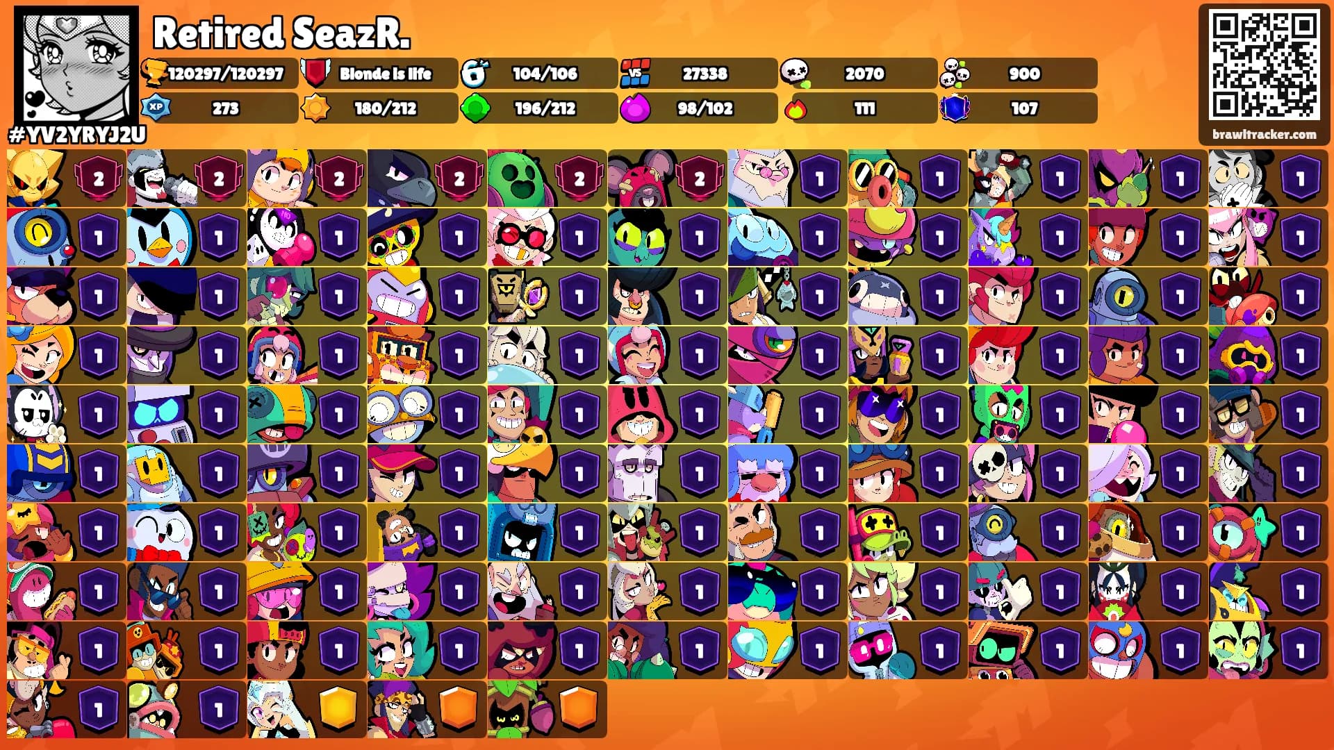 Retired SeazR.'s Ranks