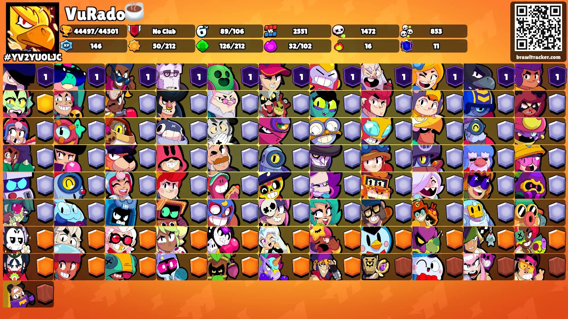 VuRado☕'s Ranks