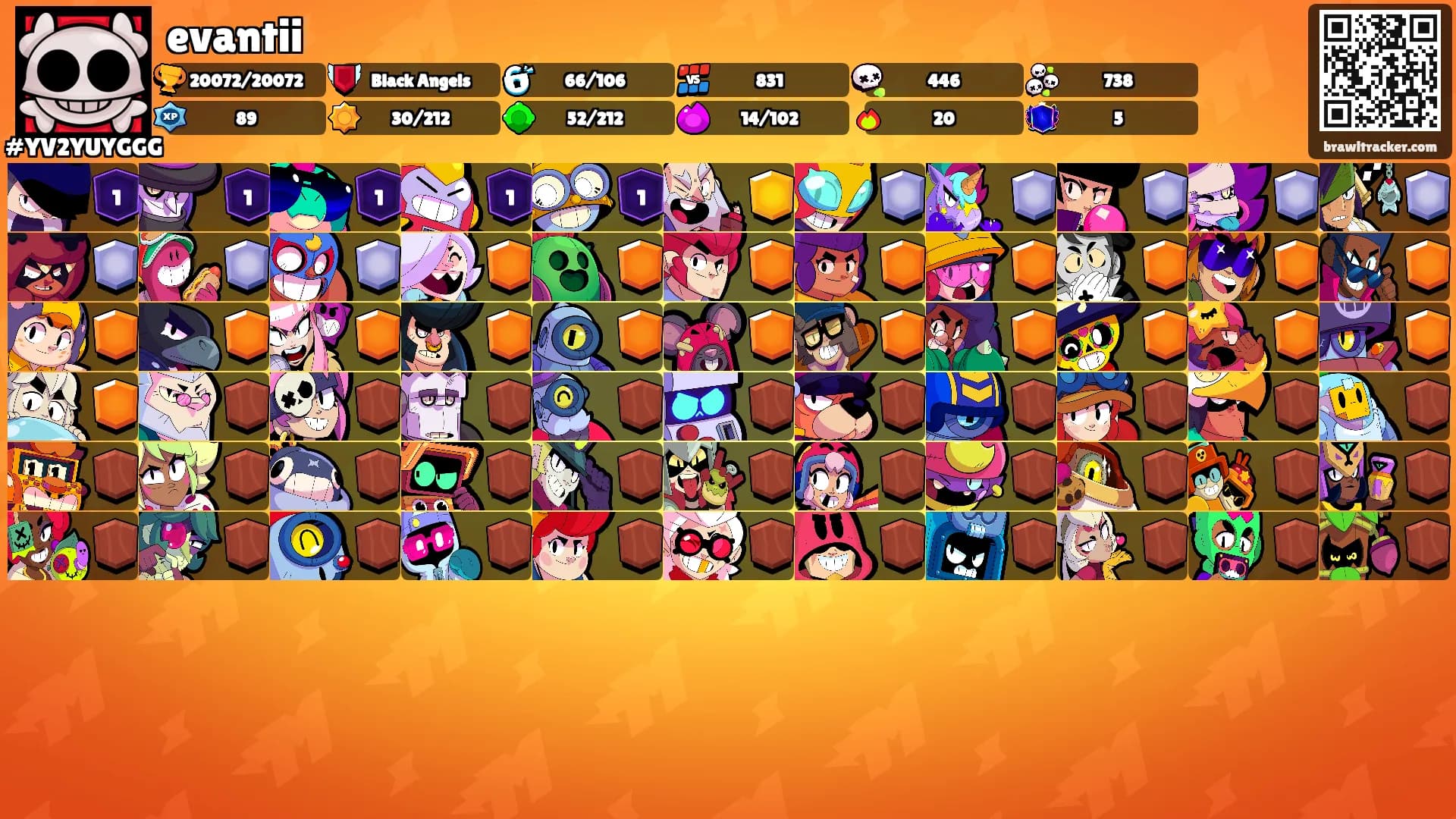 evantii's Ranks
