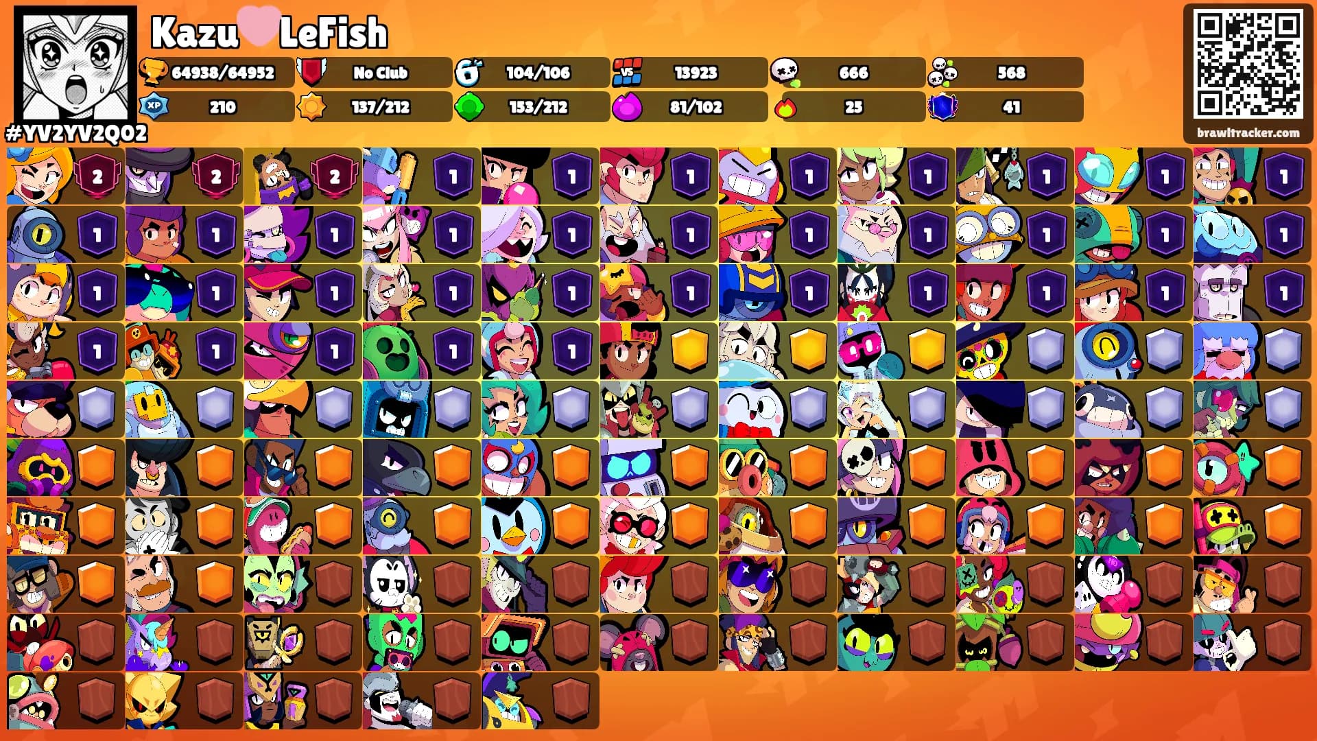 Kazu🩷LeFish's Ranks