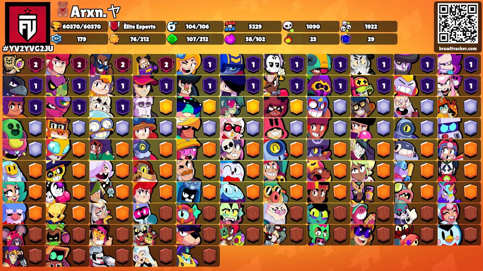 🧸Arxn.ヤ's Ranks