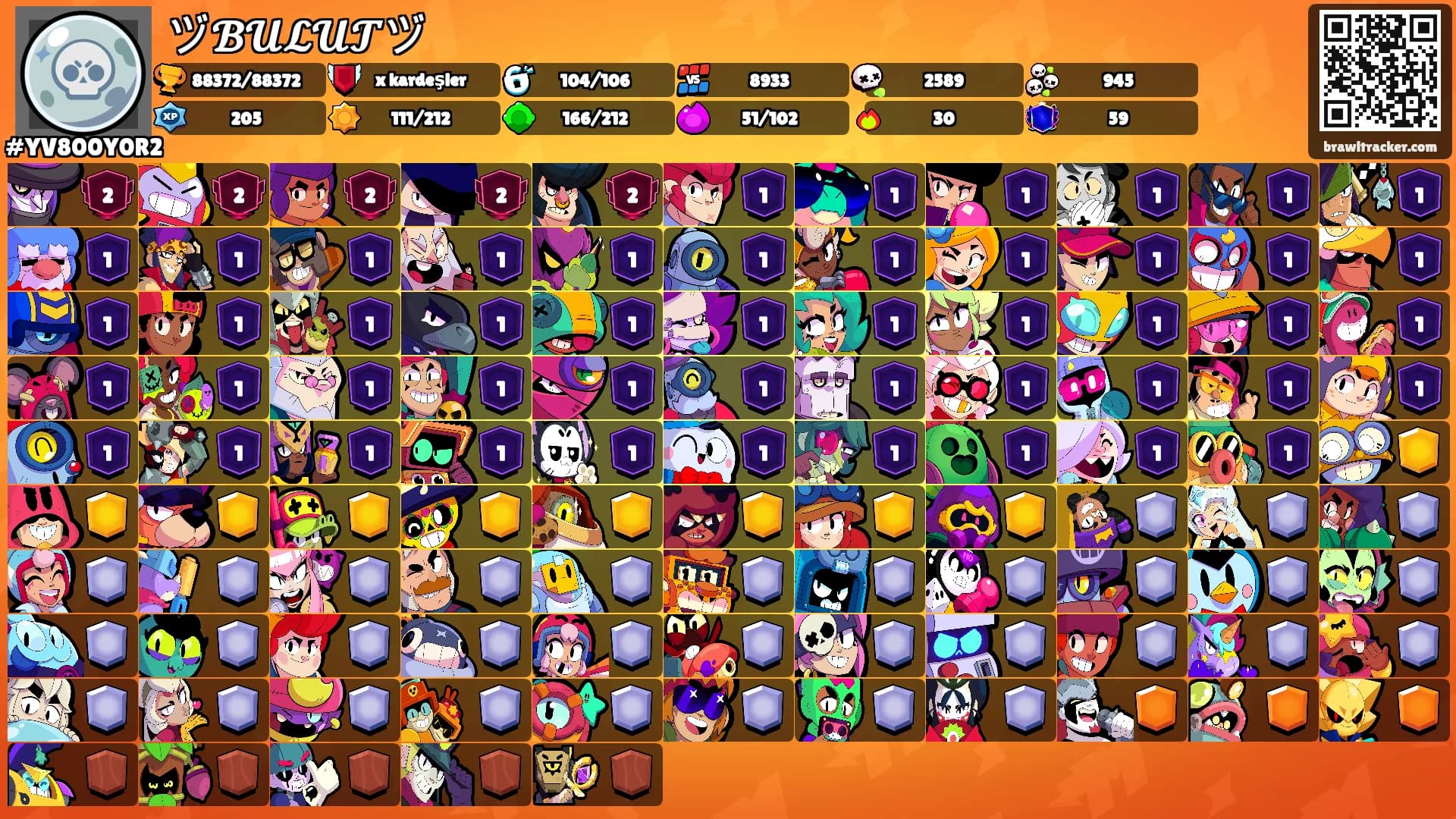 ヅ𝓑𝓤𝓛𝓤𝓣ヅ's Ranks
