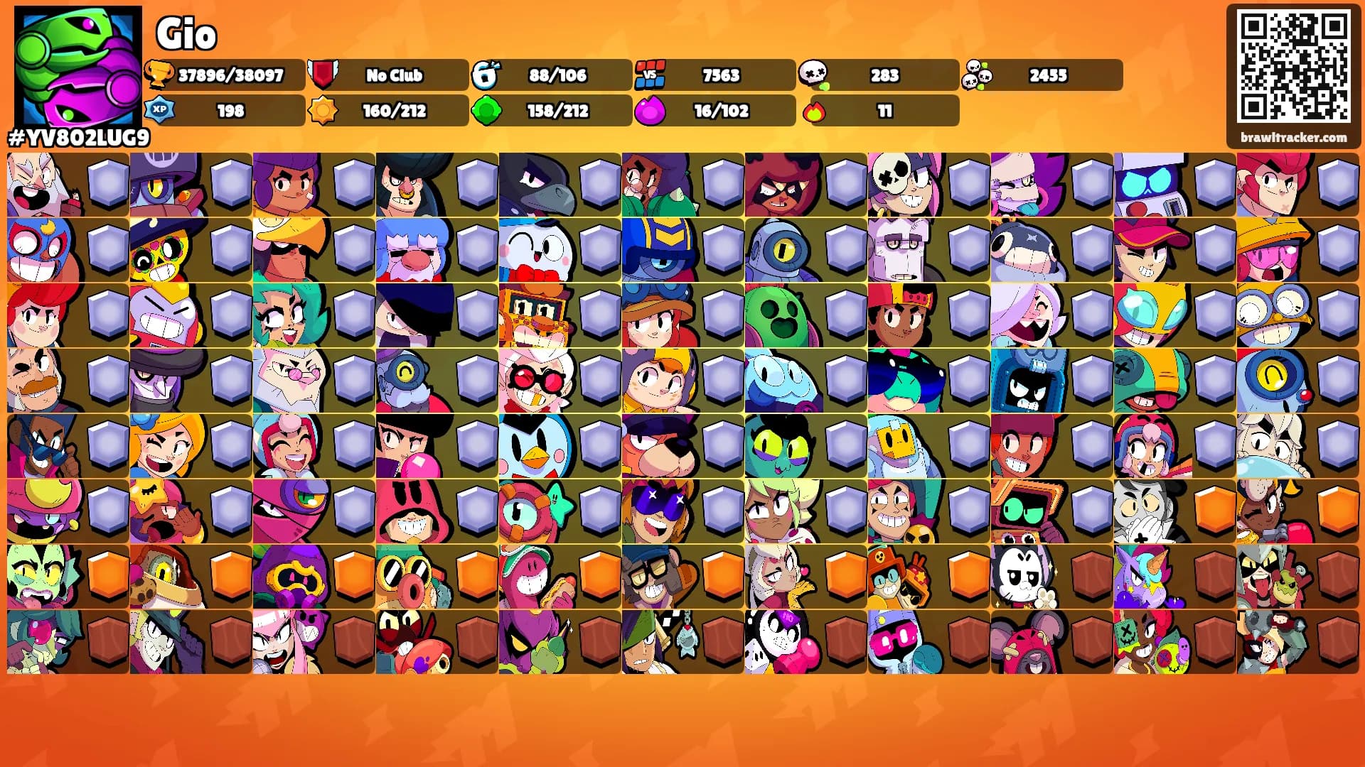 Gio's Ranks
