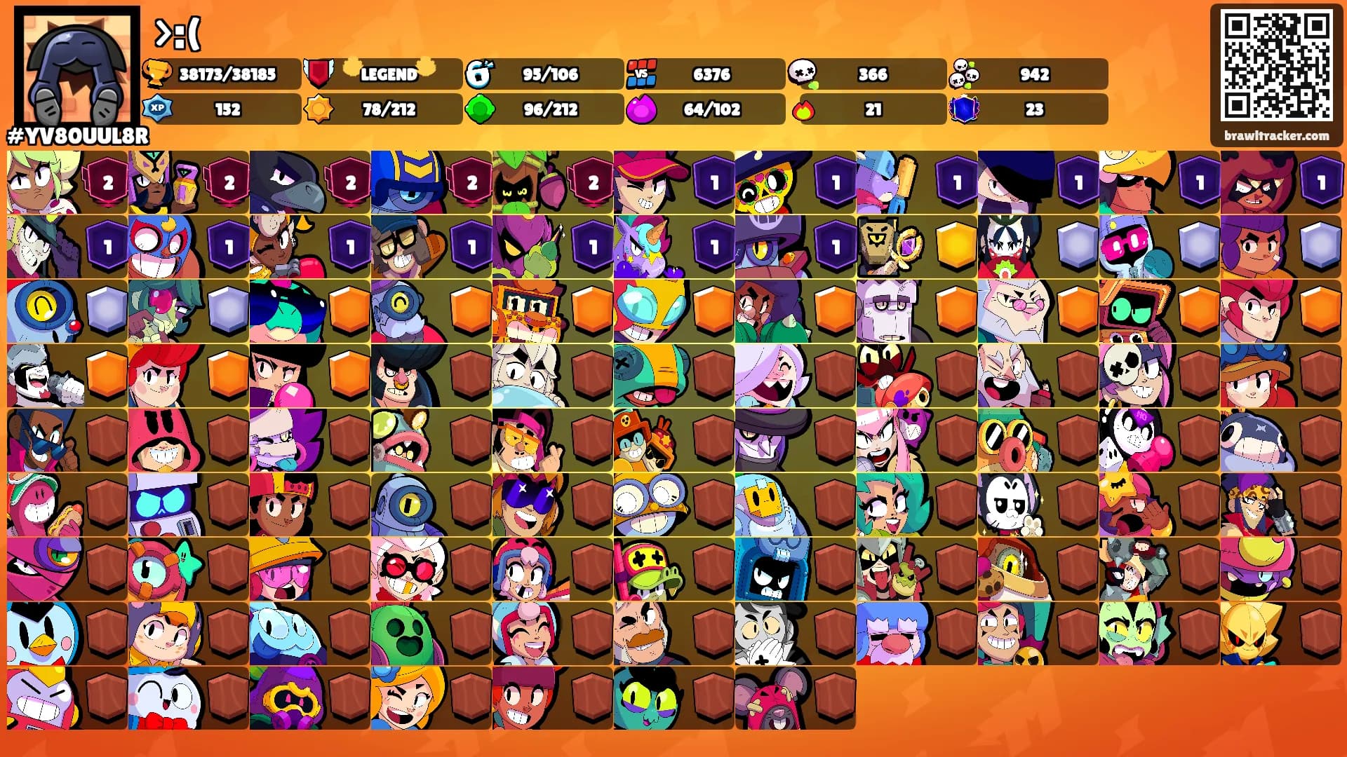 >:('s Ranks