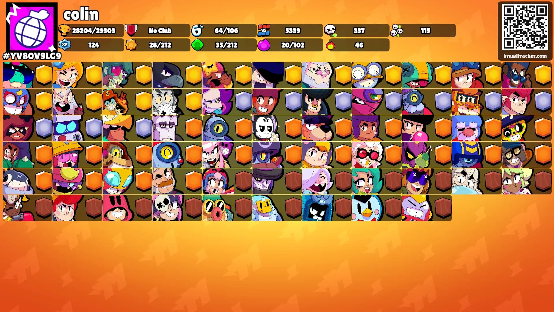 colin's Ranks