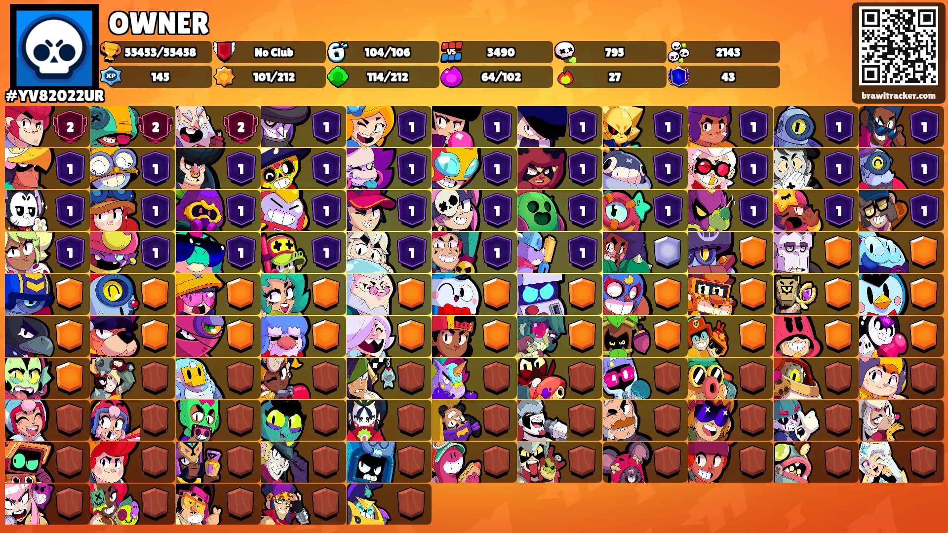 OWNER's Ranks