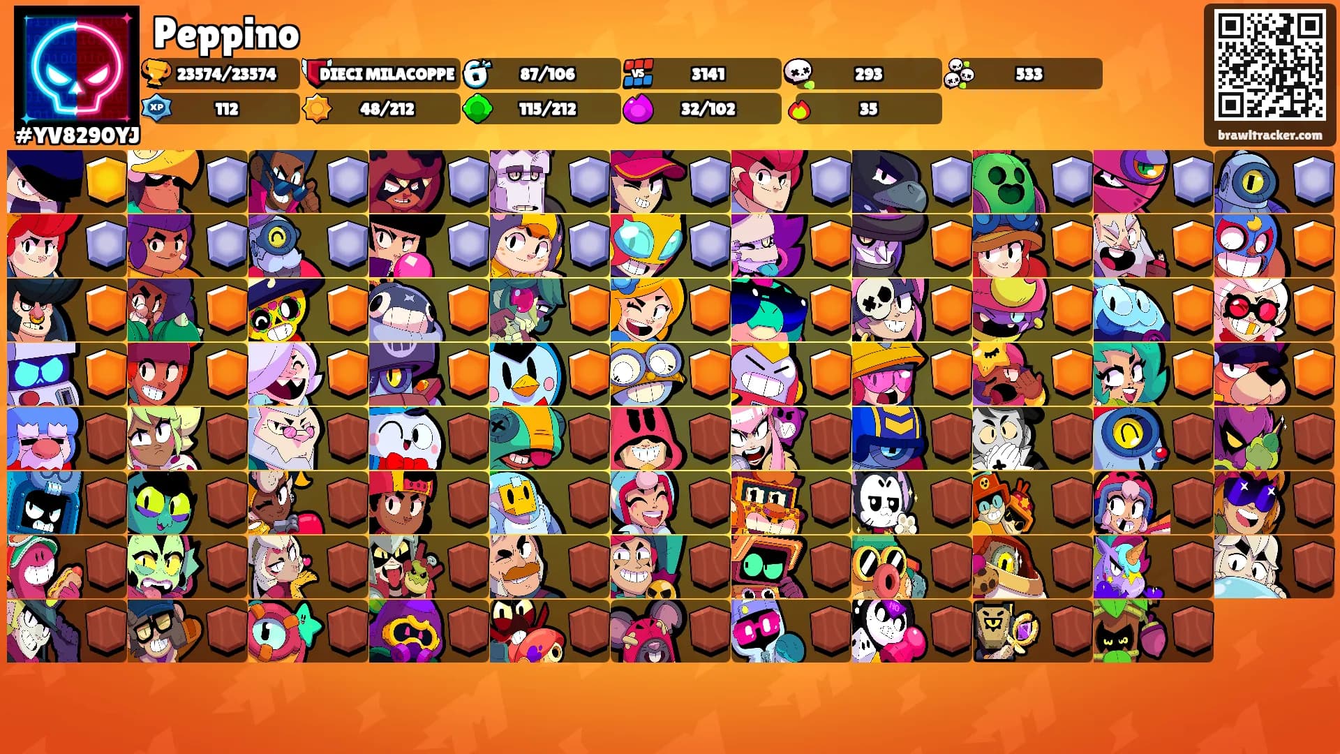 Peppino's Ranks