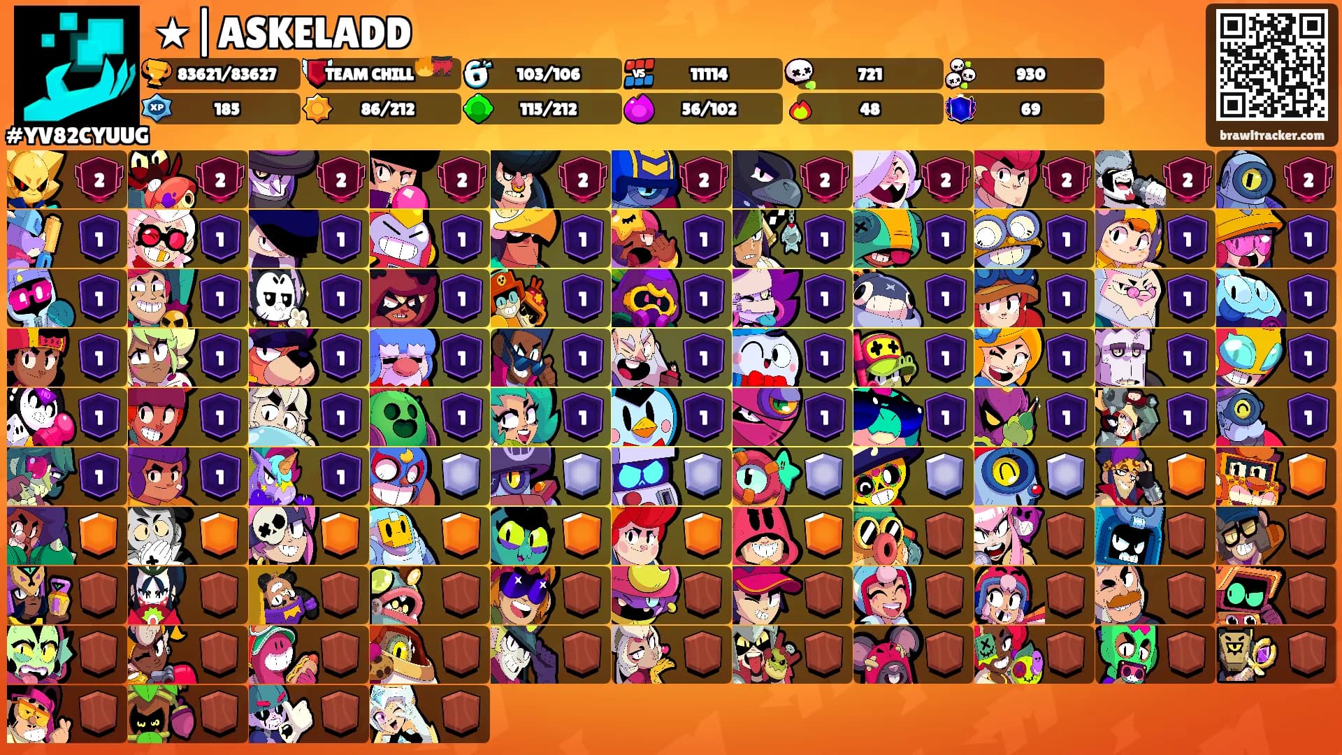 ★|ASKELADD's Ranks