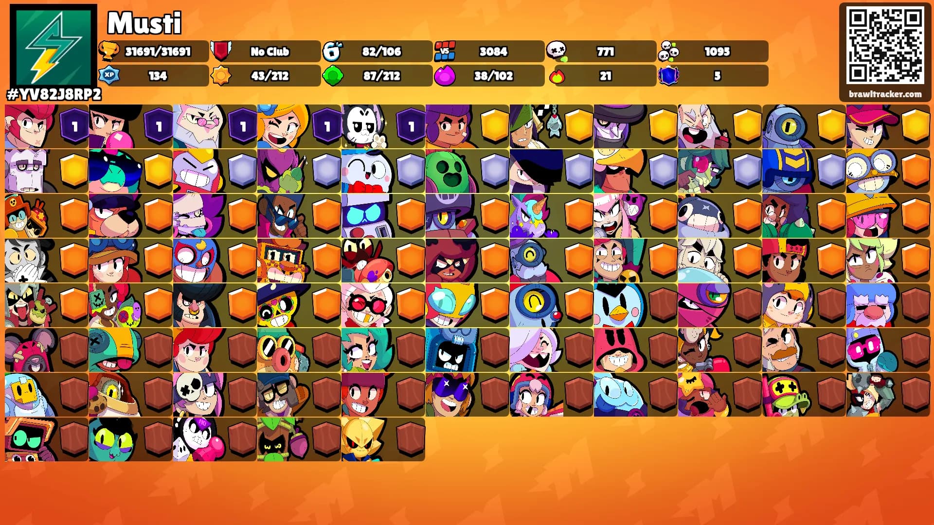 Musti's Ranks