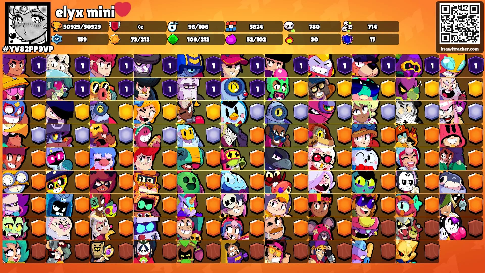 elyx mini💔's Ranks