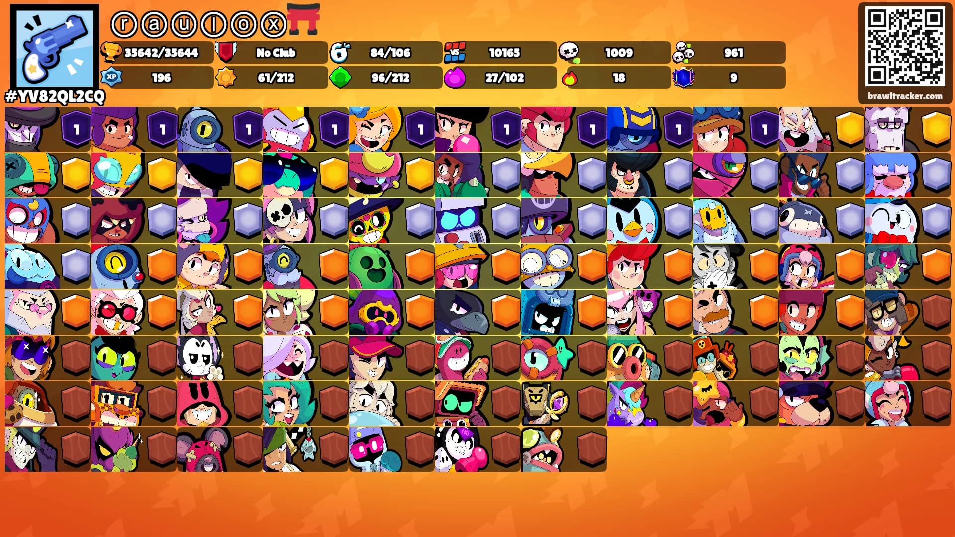 ⓡⓐⓤⓛⓞⓧ⛩️'s Ranks