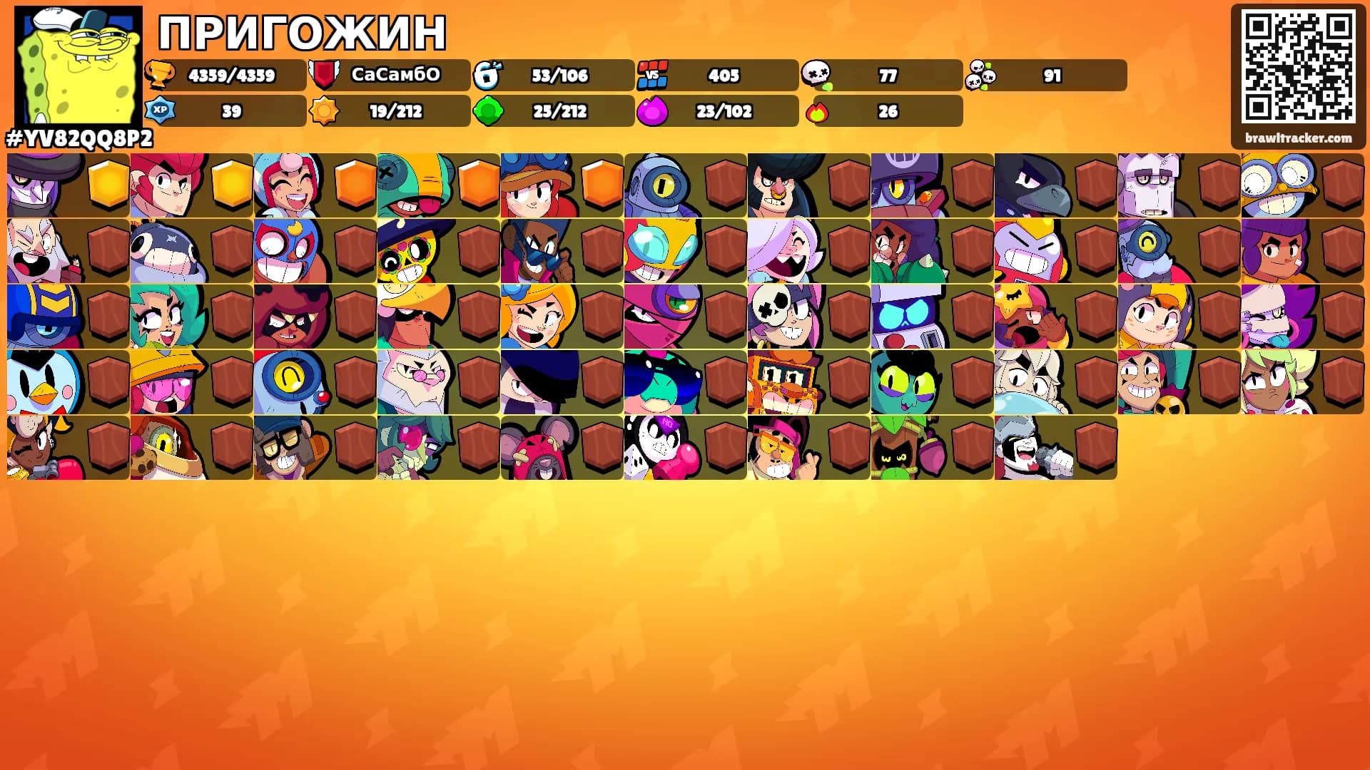 ПРИГОЖИН's Ranks