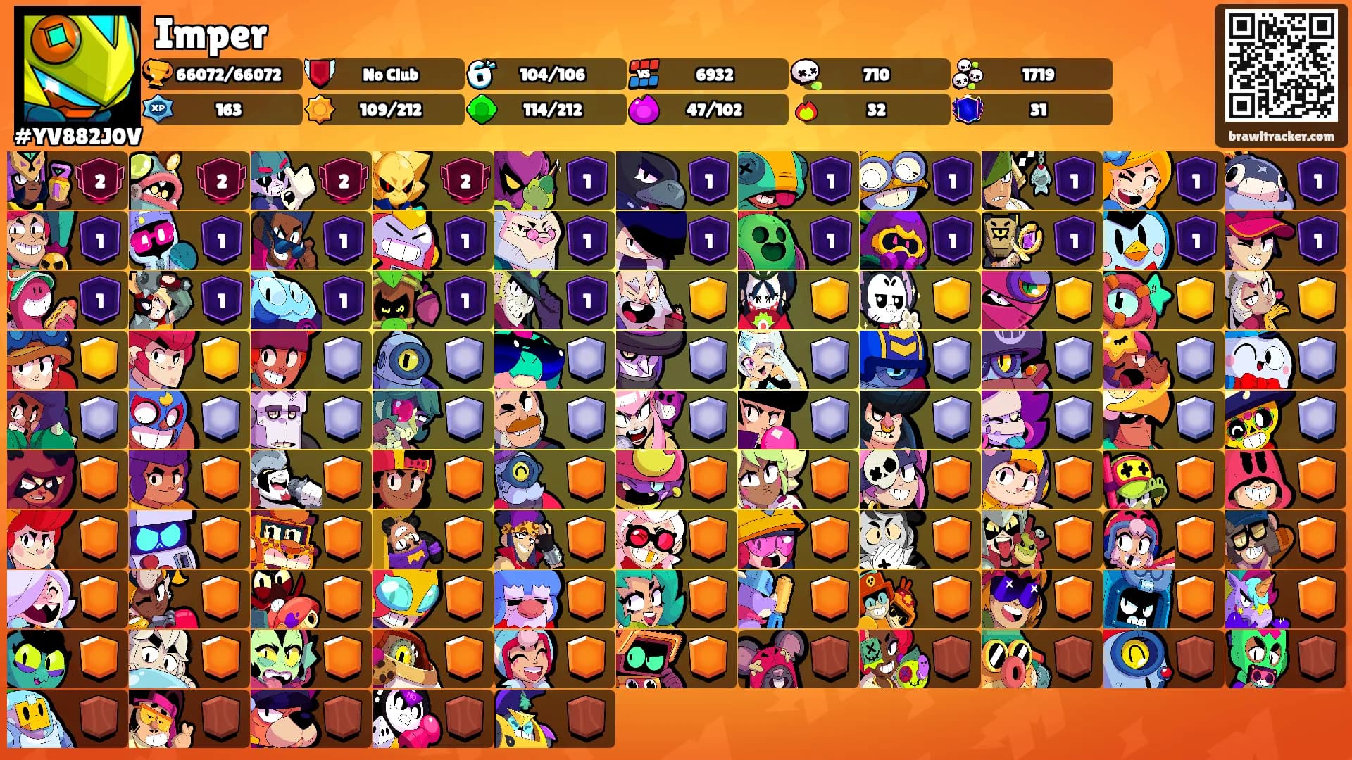 Imper's Ranks