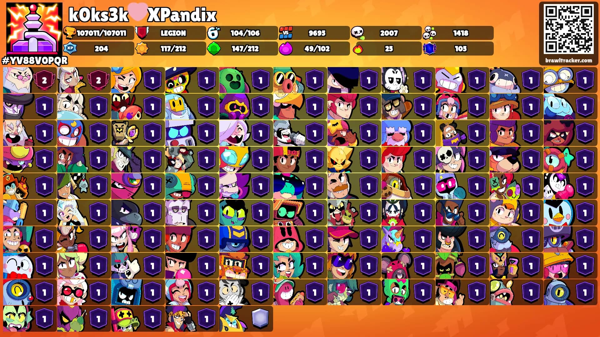 k0ks3k🩷XPandix's Ranks