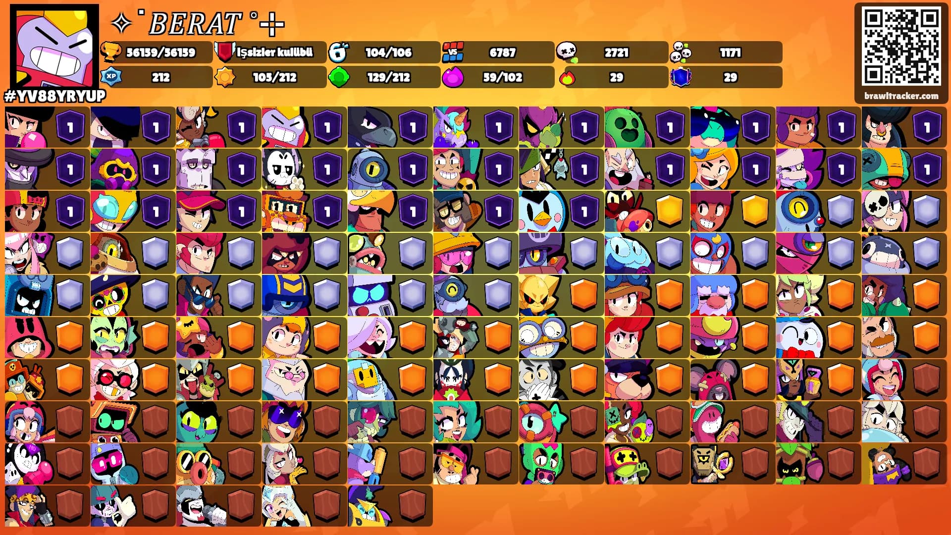 ✧˙𝐵𝐸𝑅𝐴𝑇 ˚⊹'s Ranks
