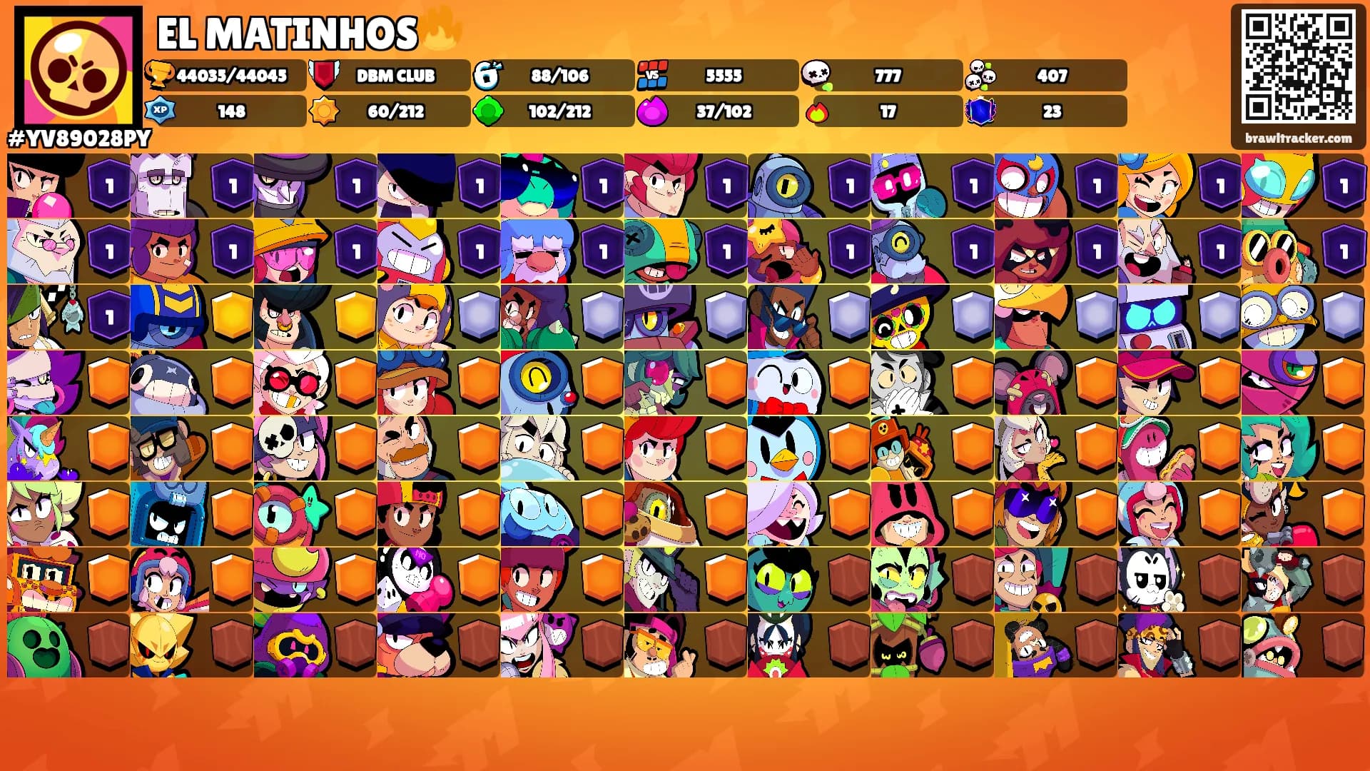 EL MATINHOS🔥's Ranks