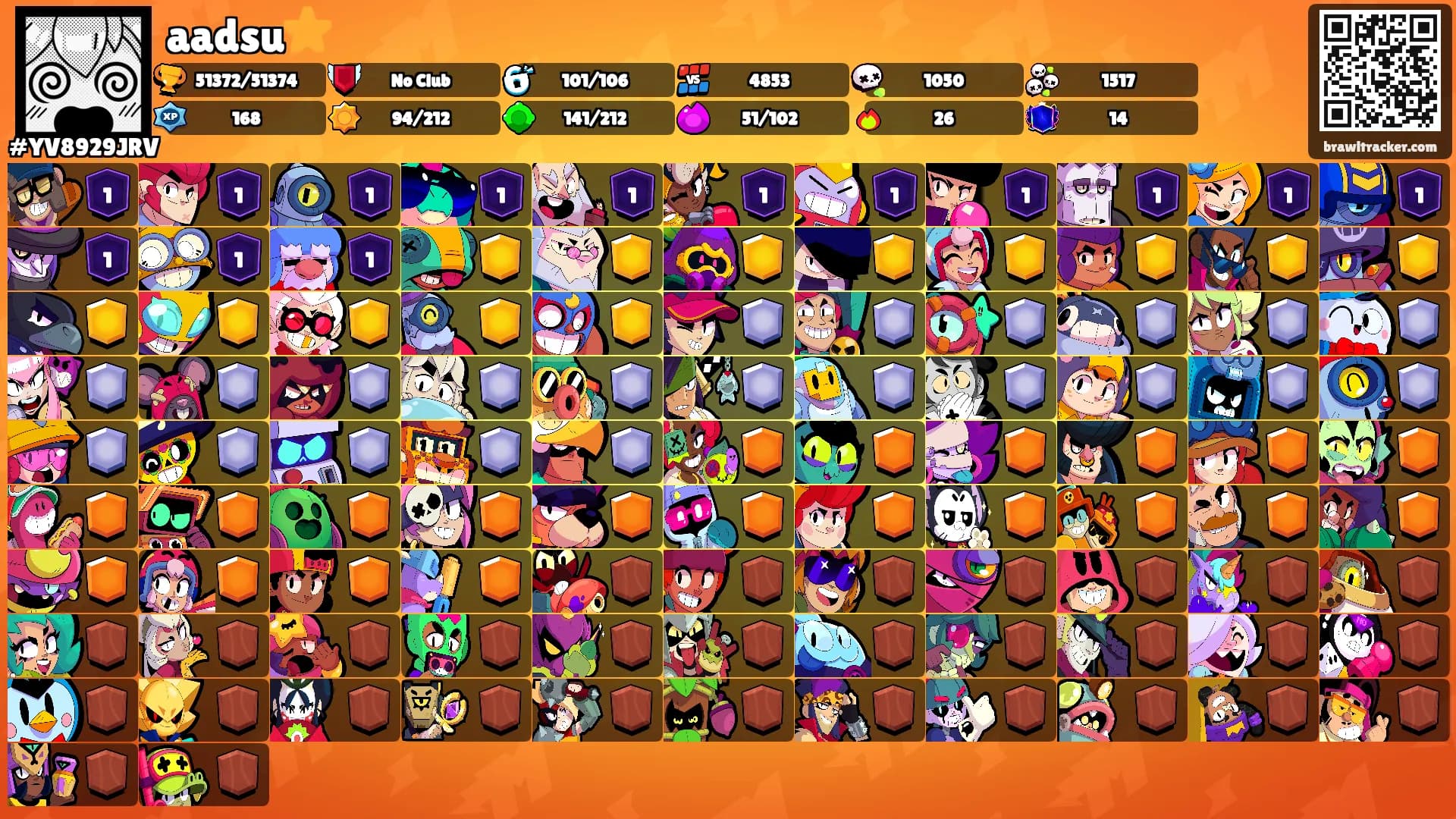aadsu⭐️'s Ranks