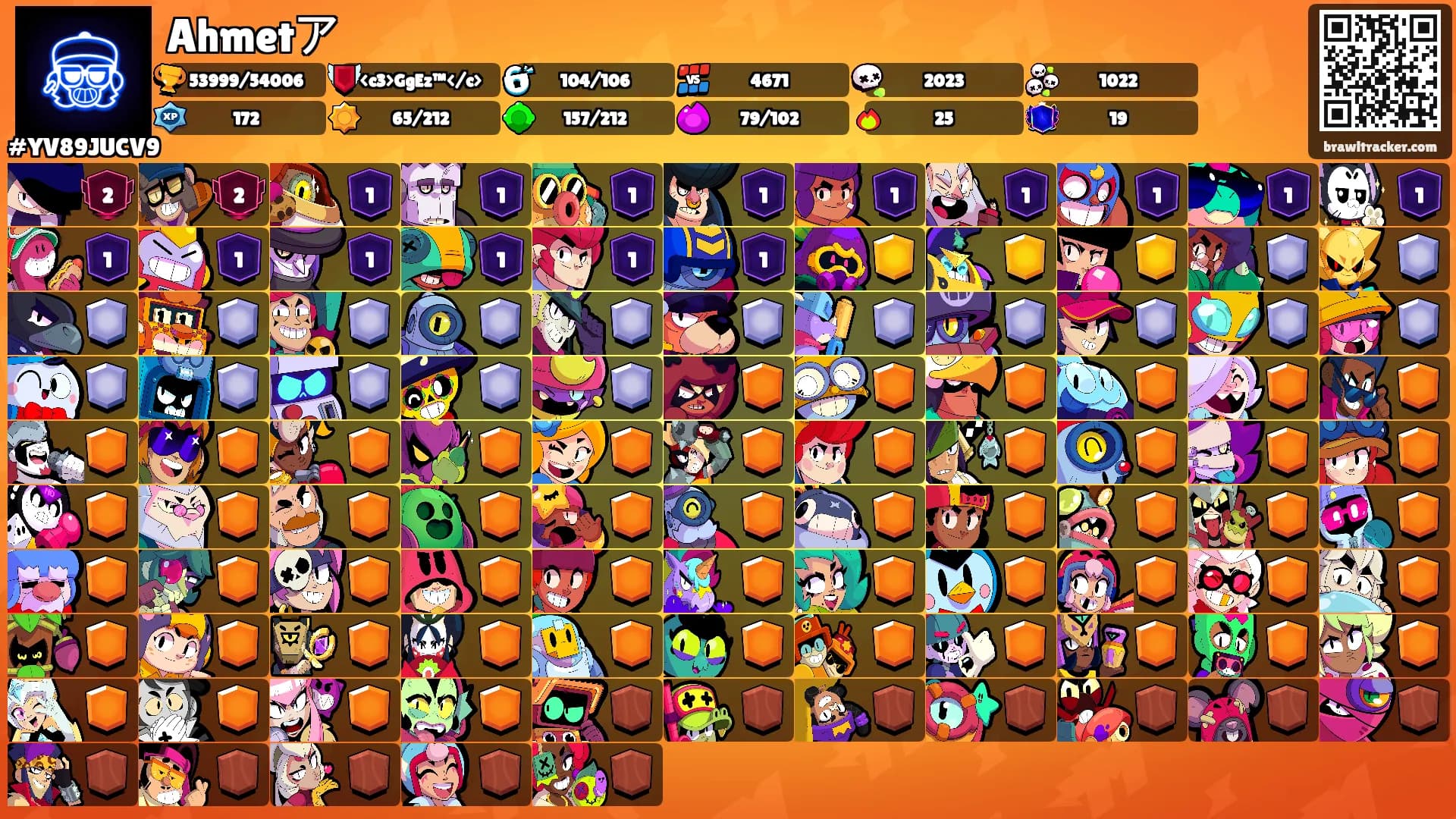 Ahmetア's Ranks