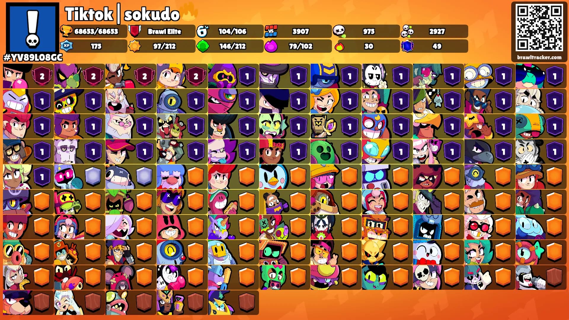 Tiktok|sokudo🔥's Ranks