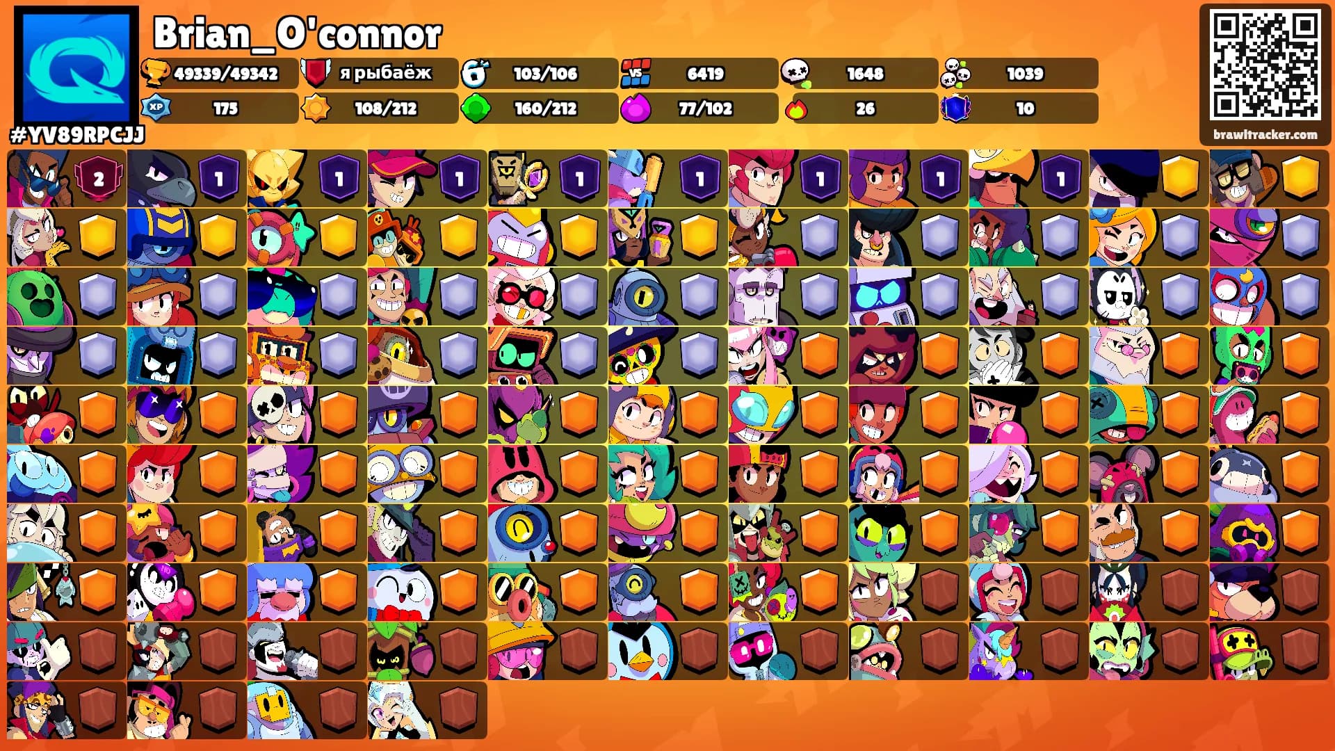 Brian_O'connor's Ranks