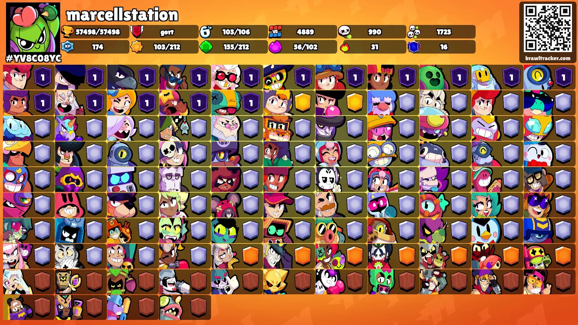 marcellstation's Ranks