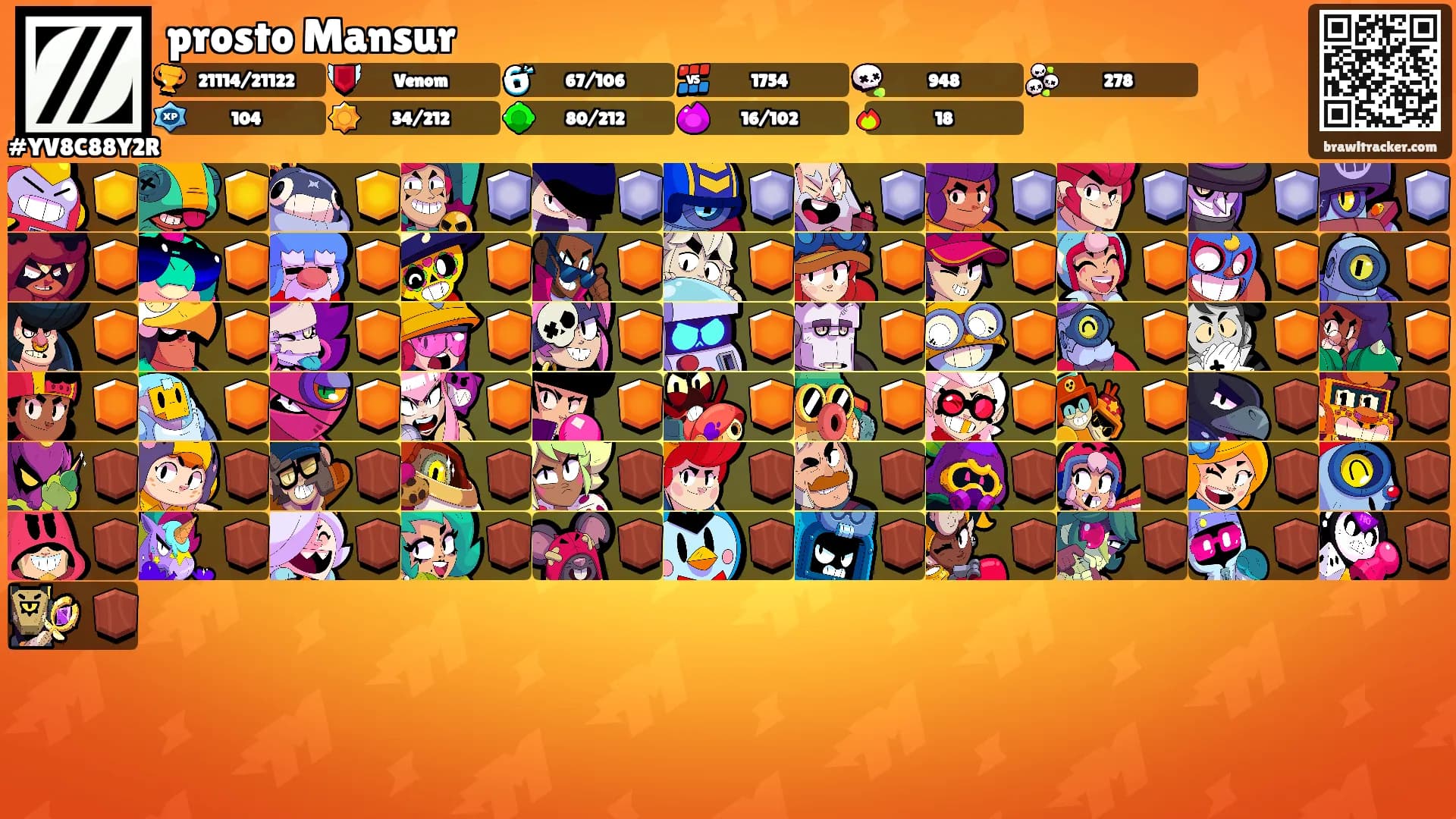 prosto Mansur's Ranks