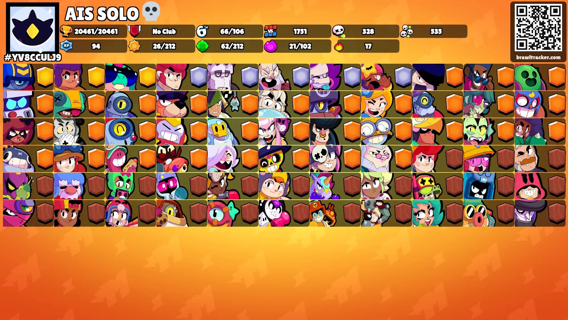AIS SOLO 💀's Ranks