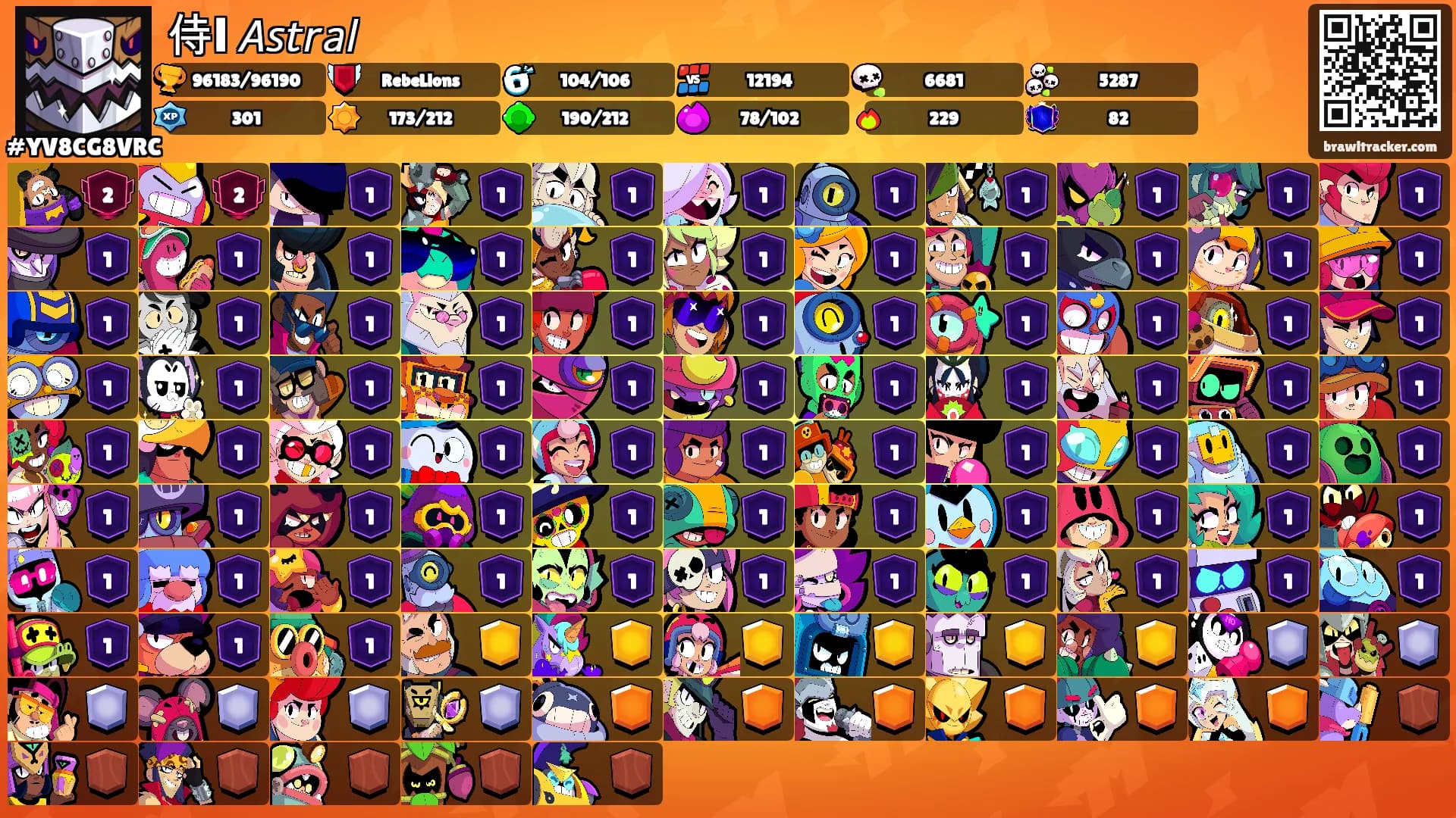 侍Ι 𝘈𝘴𝘵𝘳𝘢𝘭's Ranks