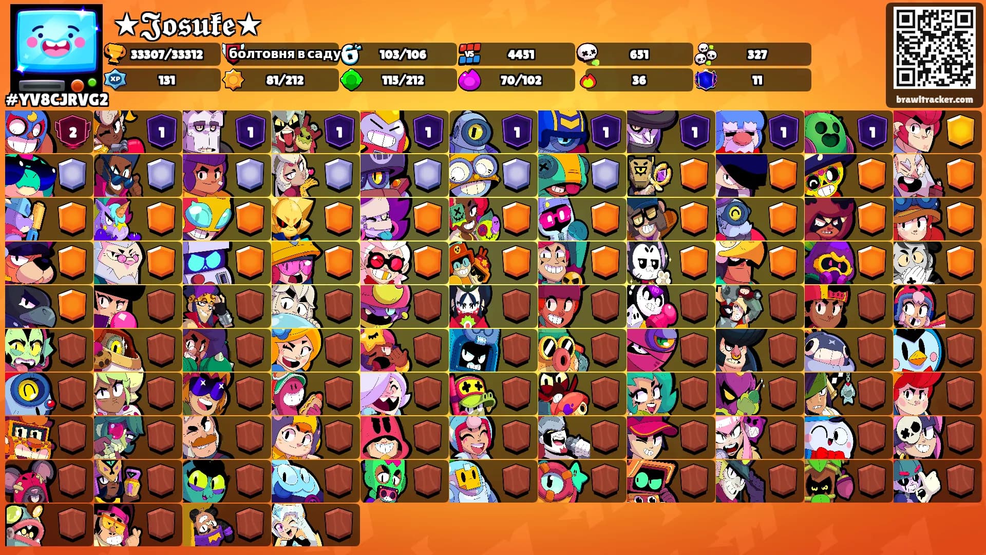 ★𝕵𝖔𝖘𝖚𝖐𝖊★'s Ranks