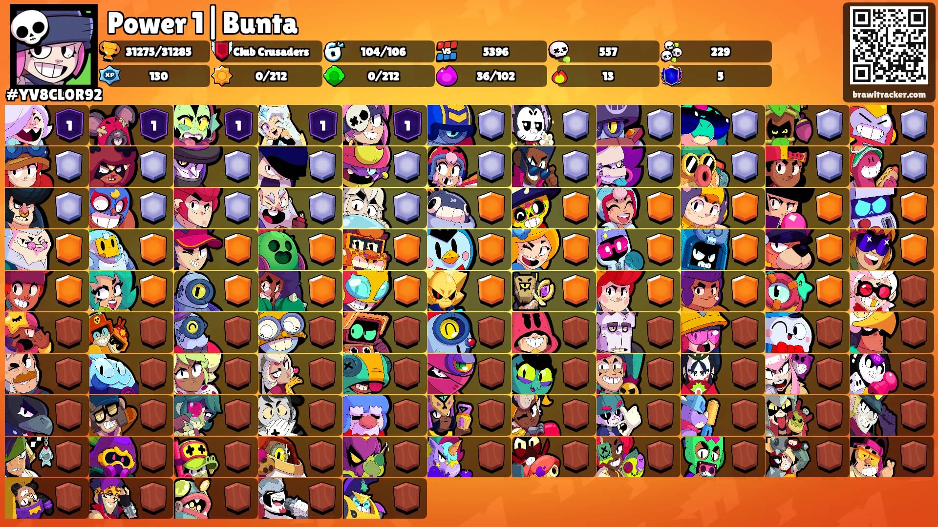 Power 1|Bunta's Ranks