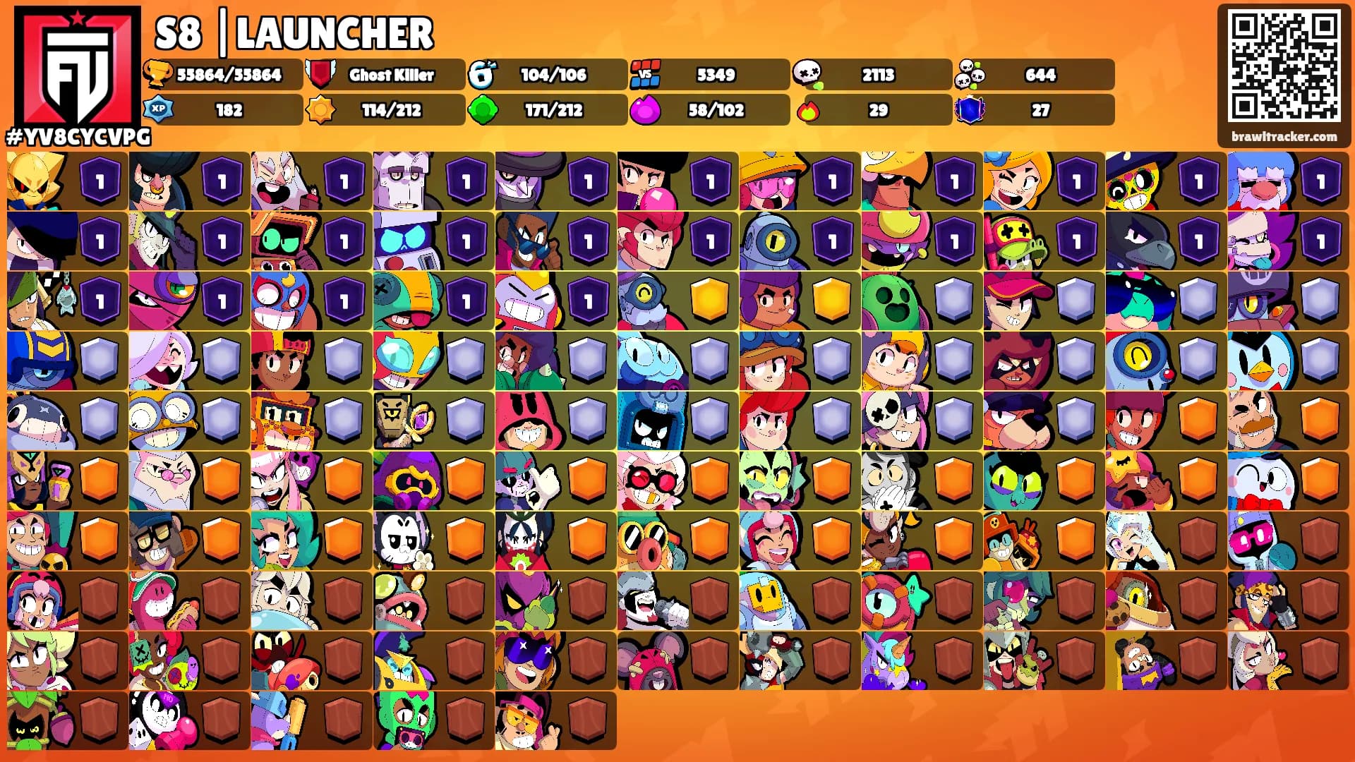 S8 |LAUNCHER's Ranks