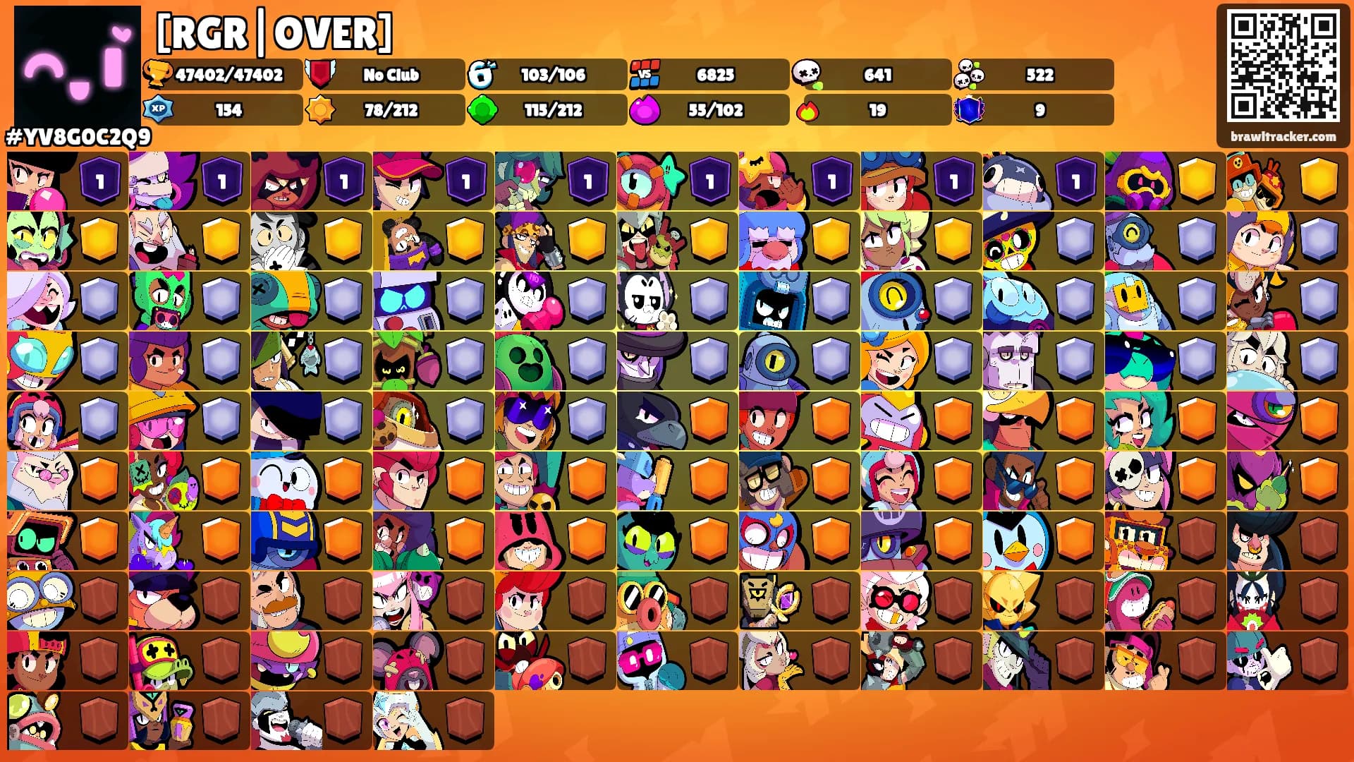 [RGR|OVER]'s Ranks