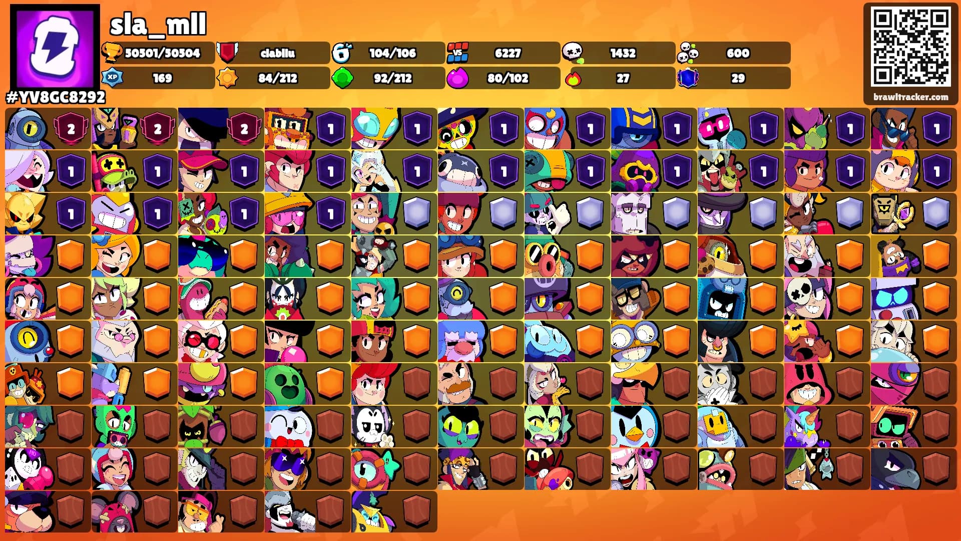 sla_mll's Ranks