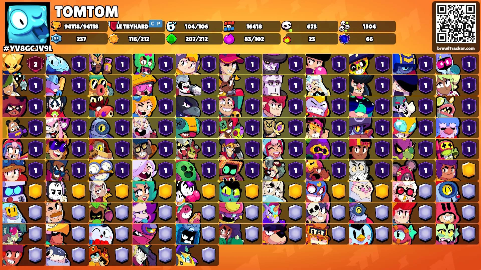 TOMTOM's Ranks