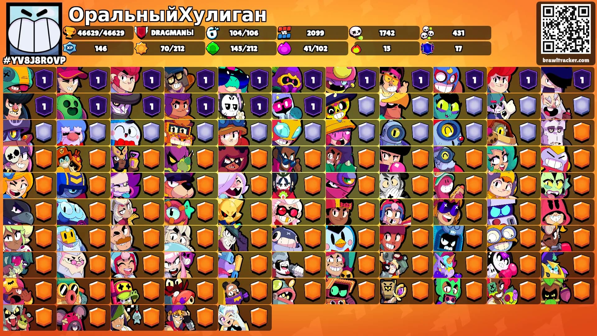 ОральныйХулиган's Ranks