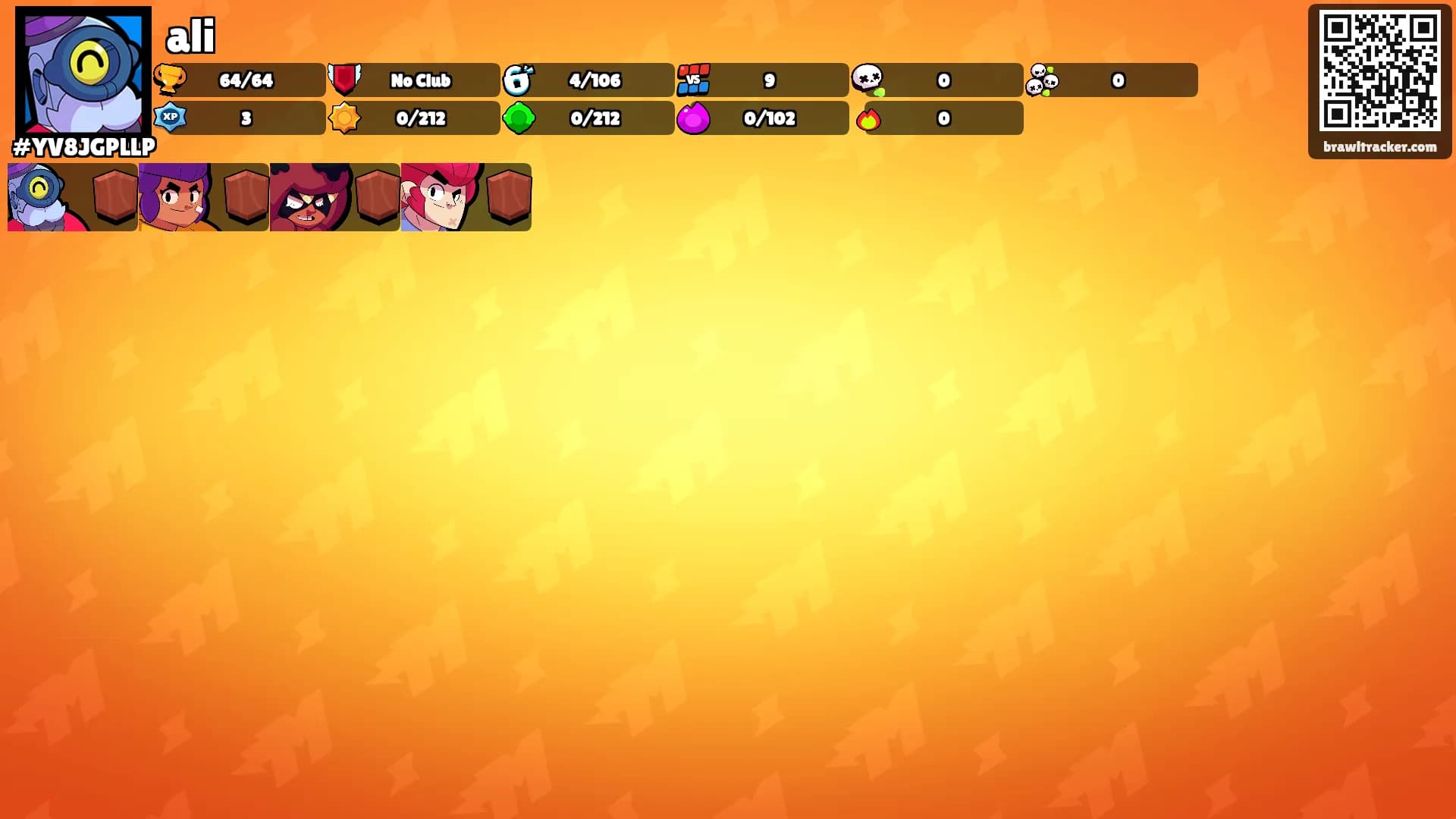 ali's Ranks