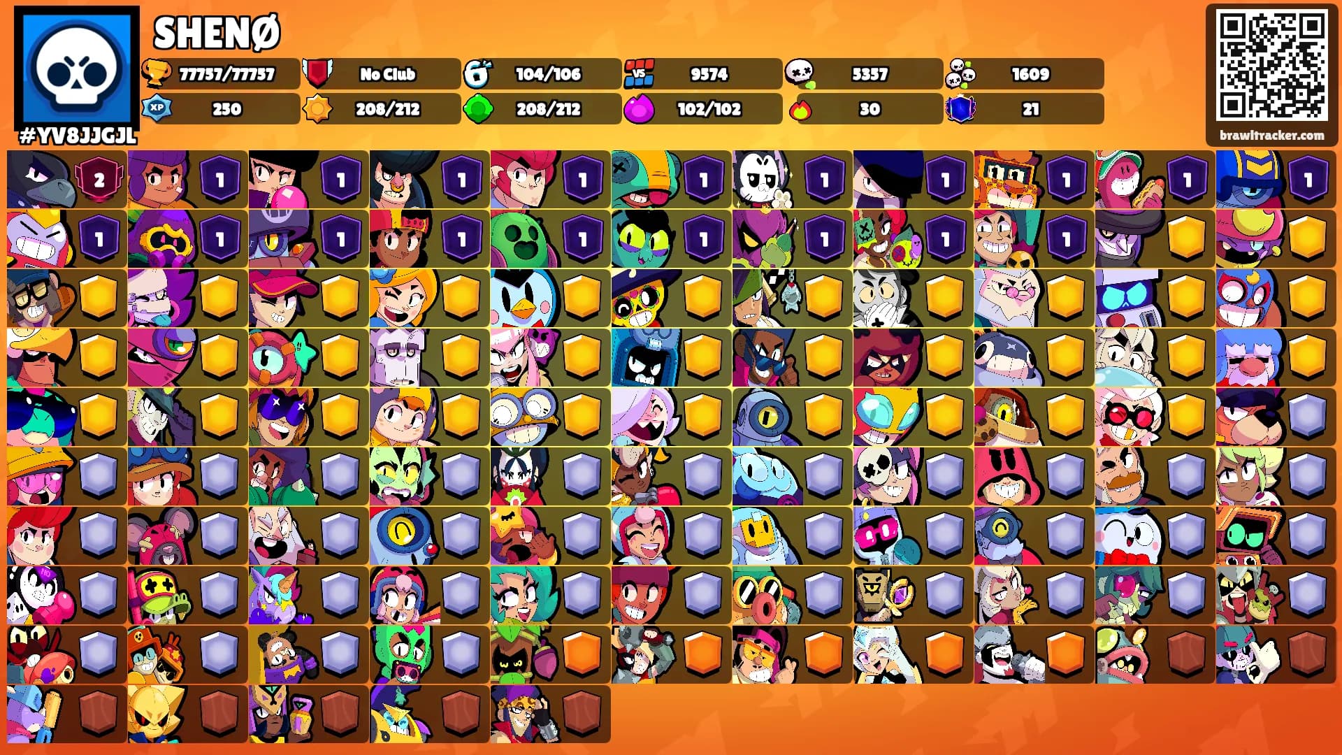 SHENØ's Ranks
