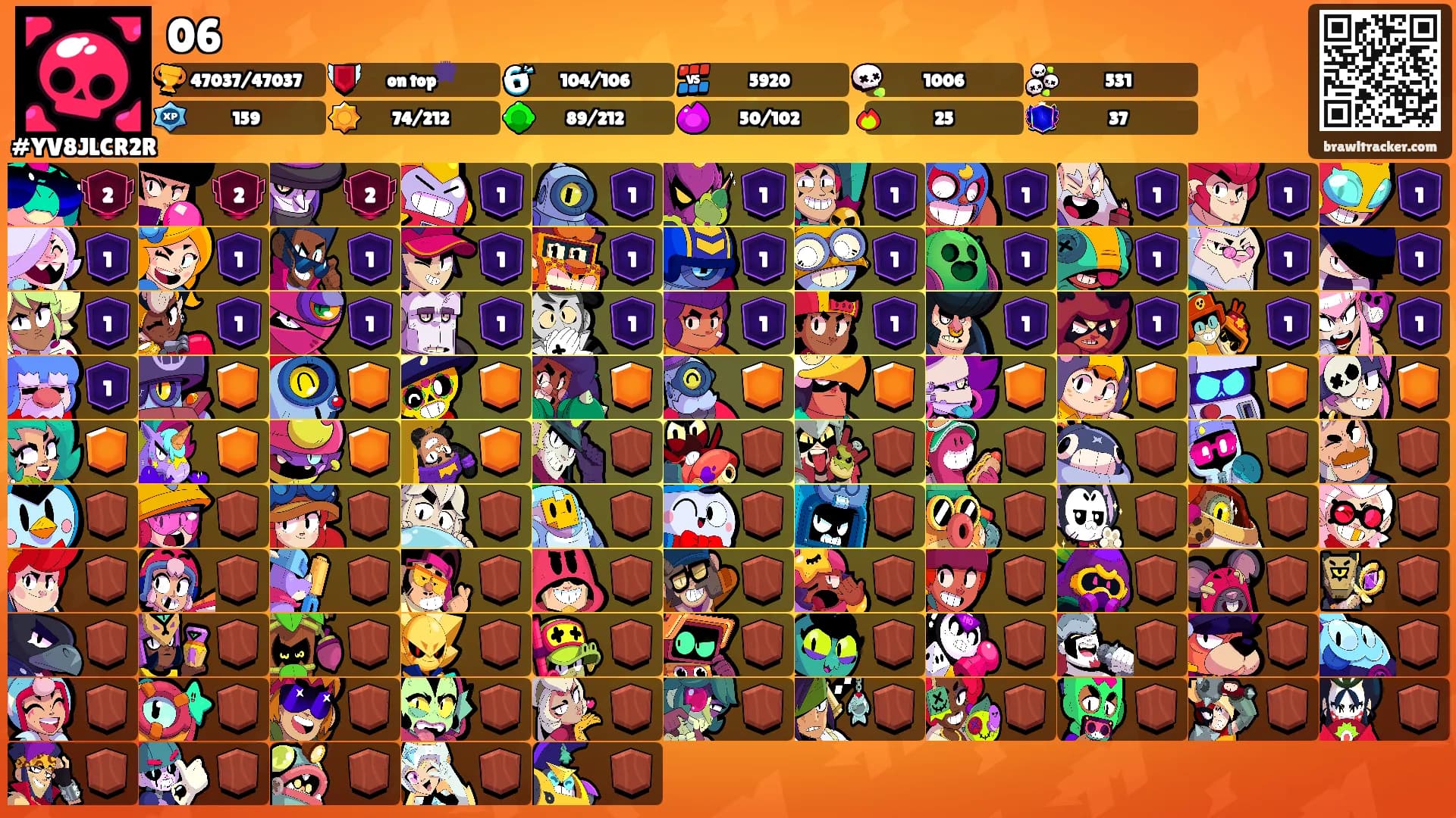 06's Ranks