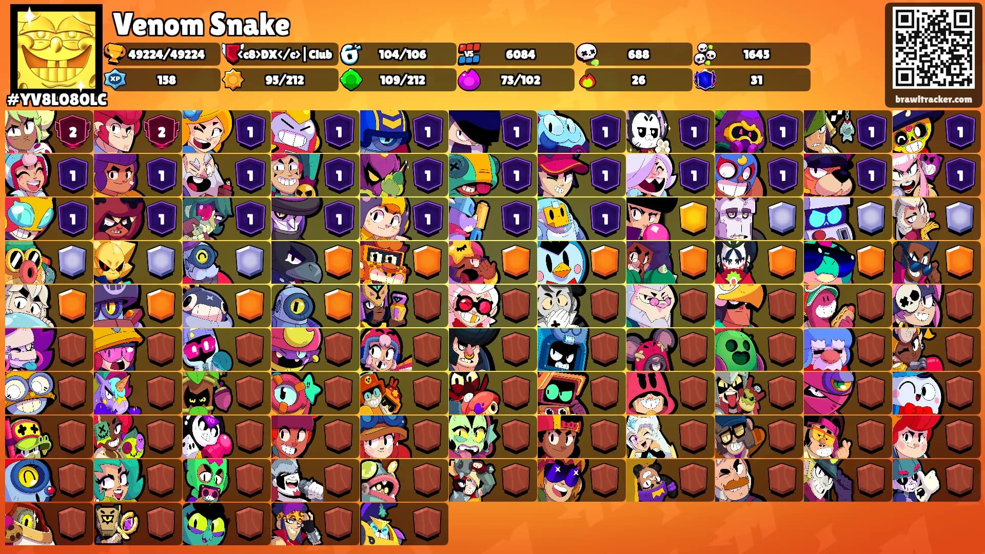 Venom Snake's Ranks