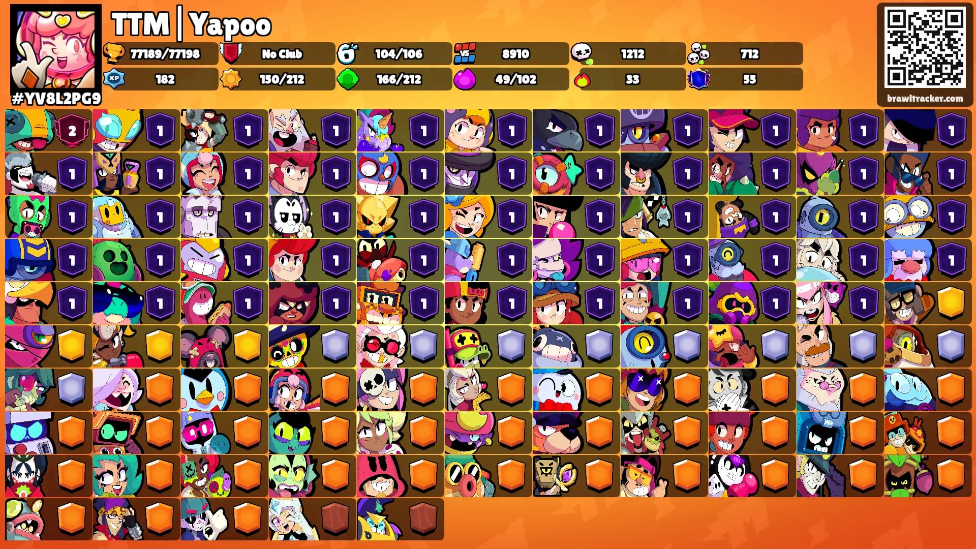 TTM|Yapoo's Ranks