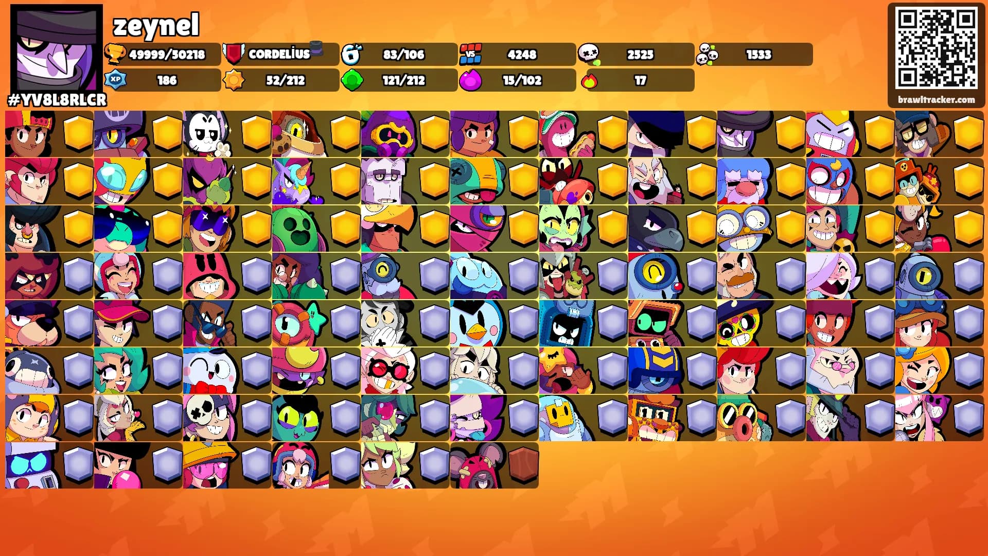 zeynel's Ranks