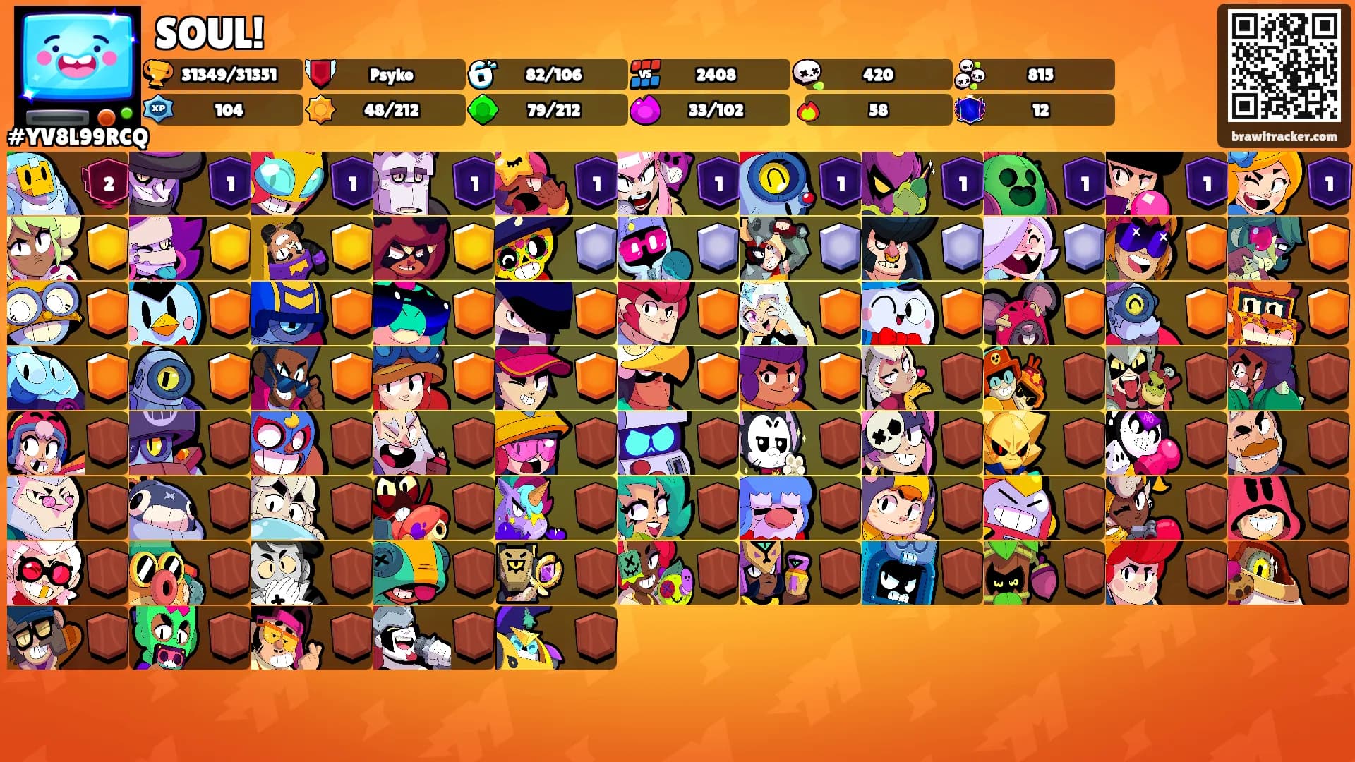 SOUL!'s Ranks
