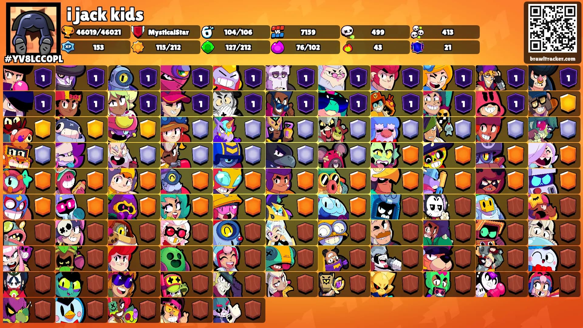 i jack kids's Ranks