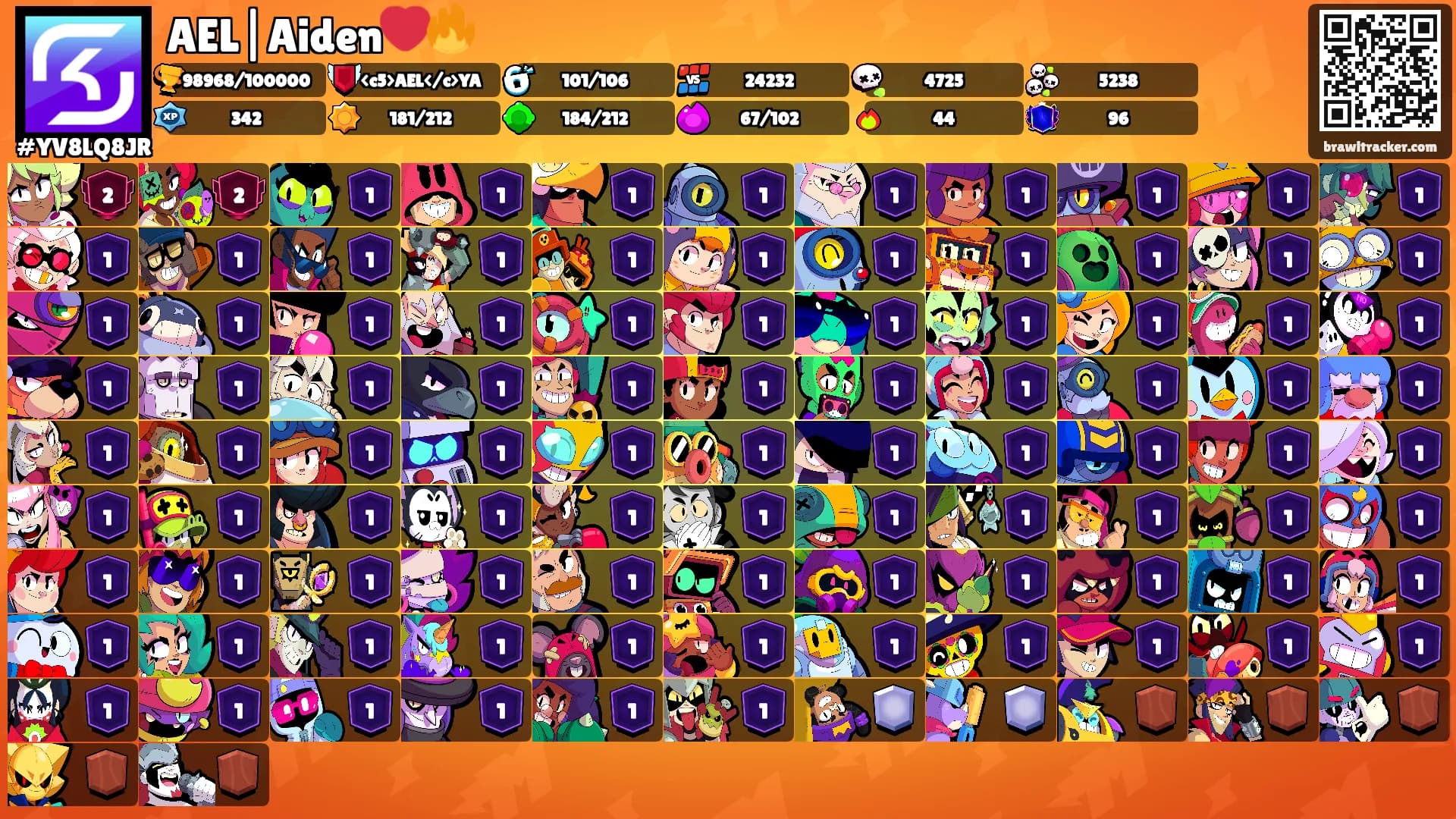 AEL|Aiden❤️🔥's Ranks