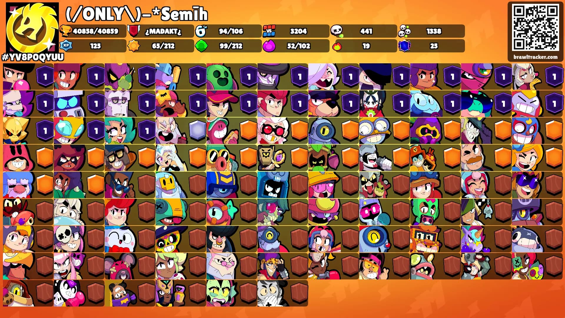 (/ONLY\)-*Semīh's Ranks