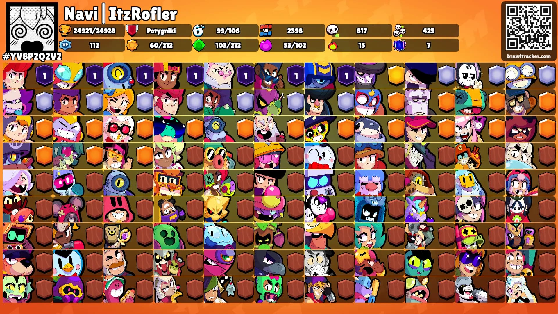 Navi|ItzRofler's Ranks