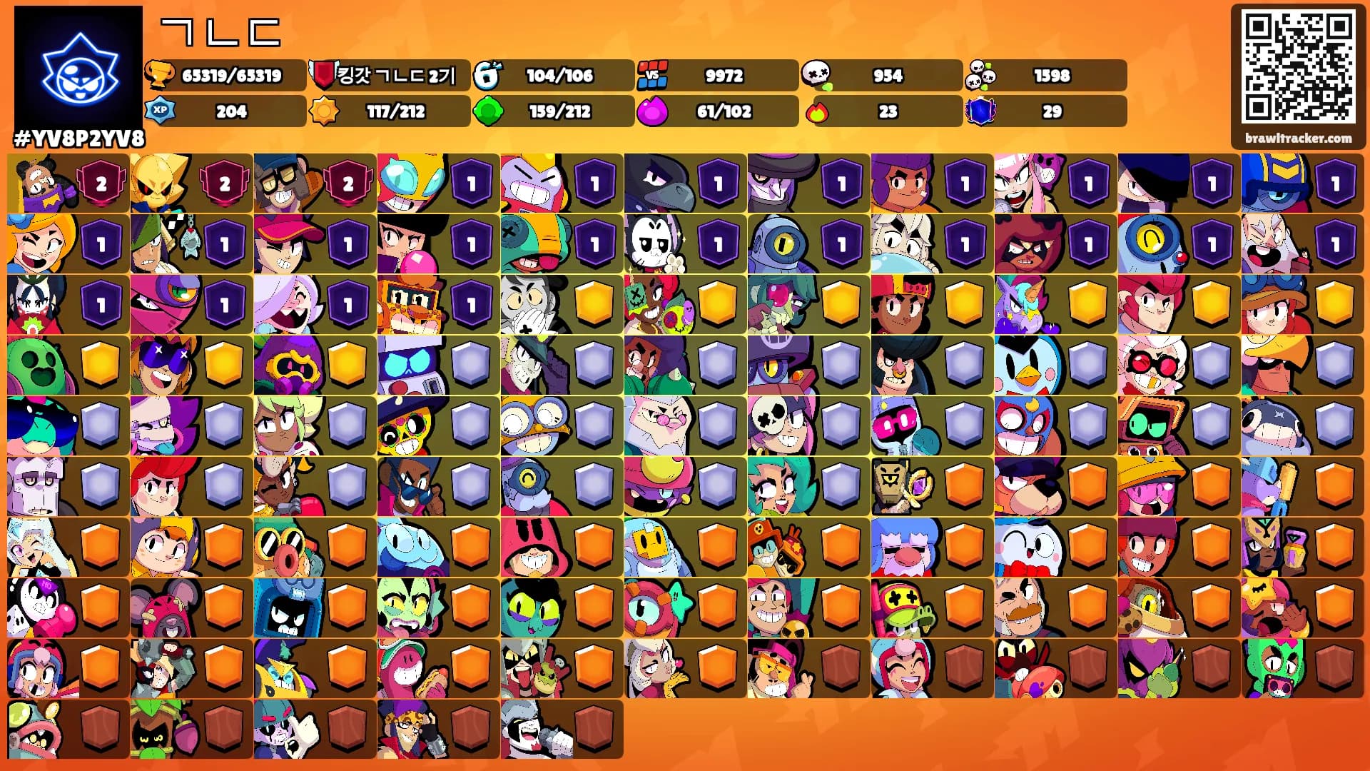 ㄱㄴㄷ's Ranks